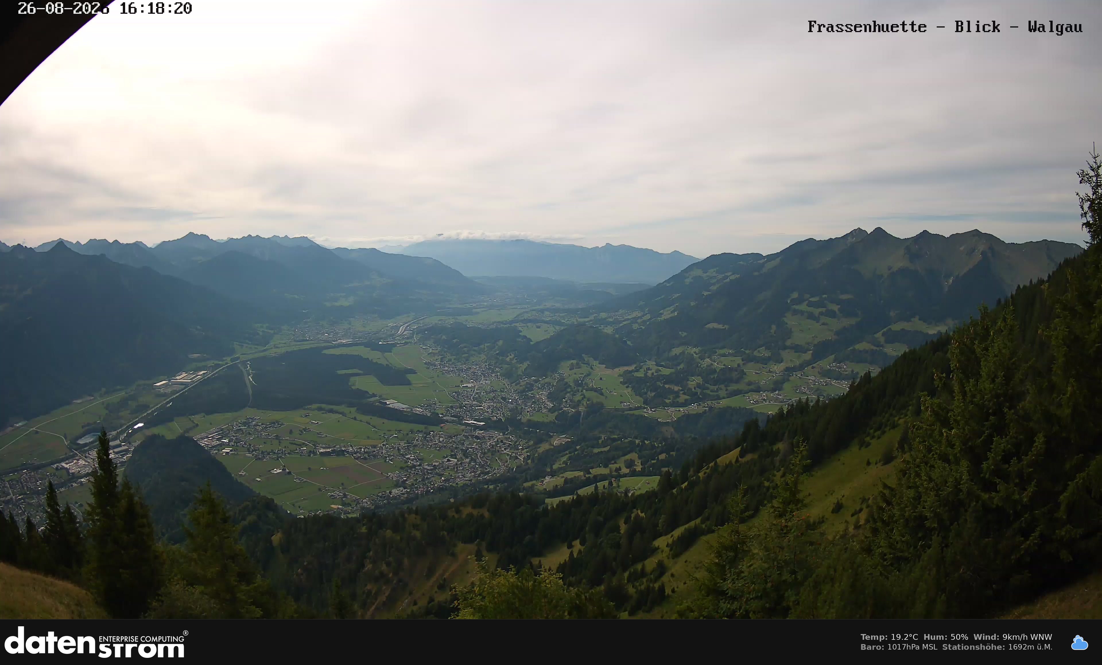 Bludenz - Walgau