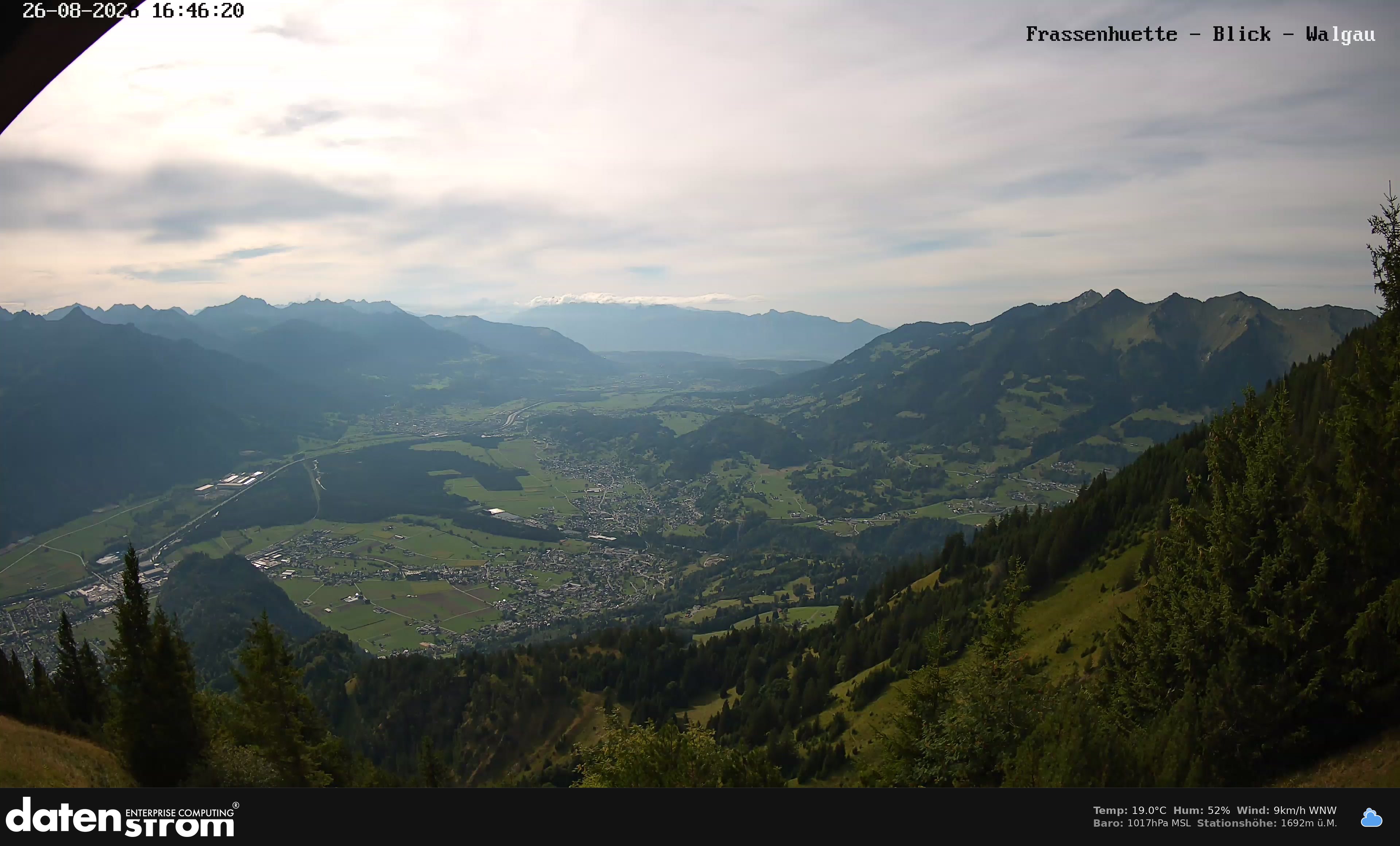 Bludenz - Walgau