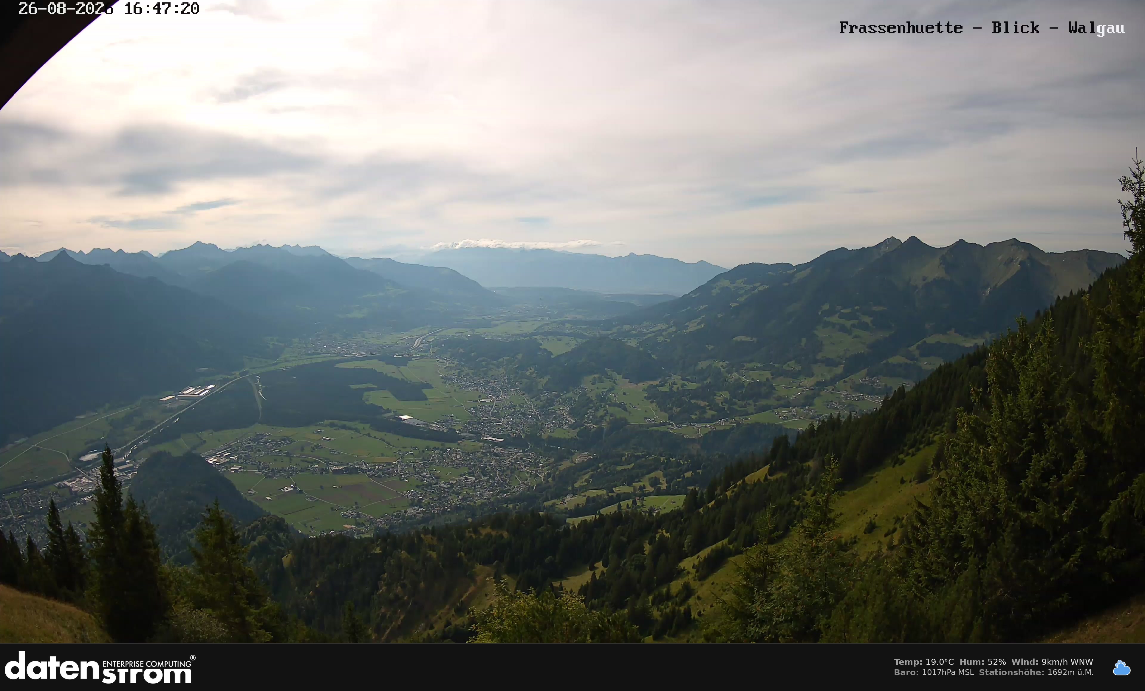 Bludenz - Walgau