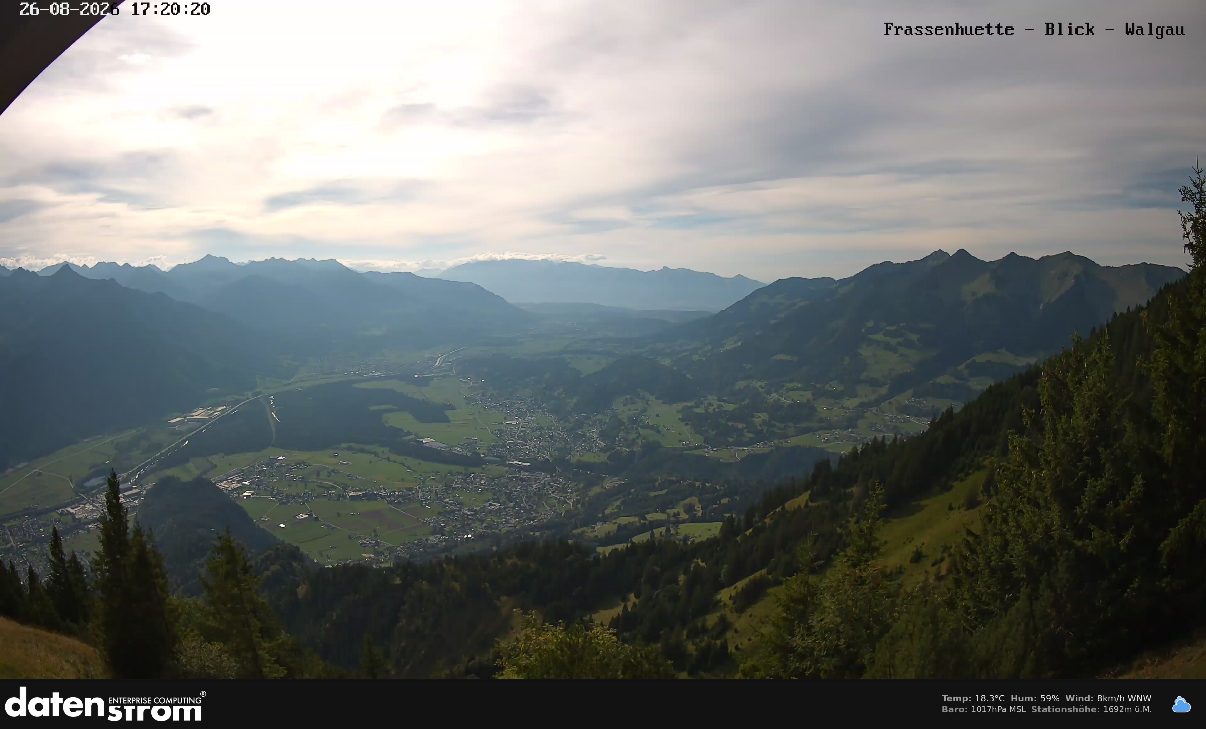 Bludenz - Walgau