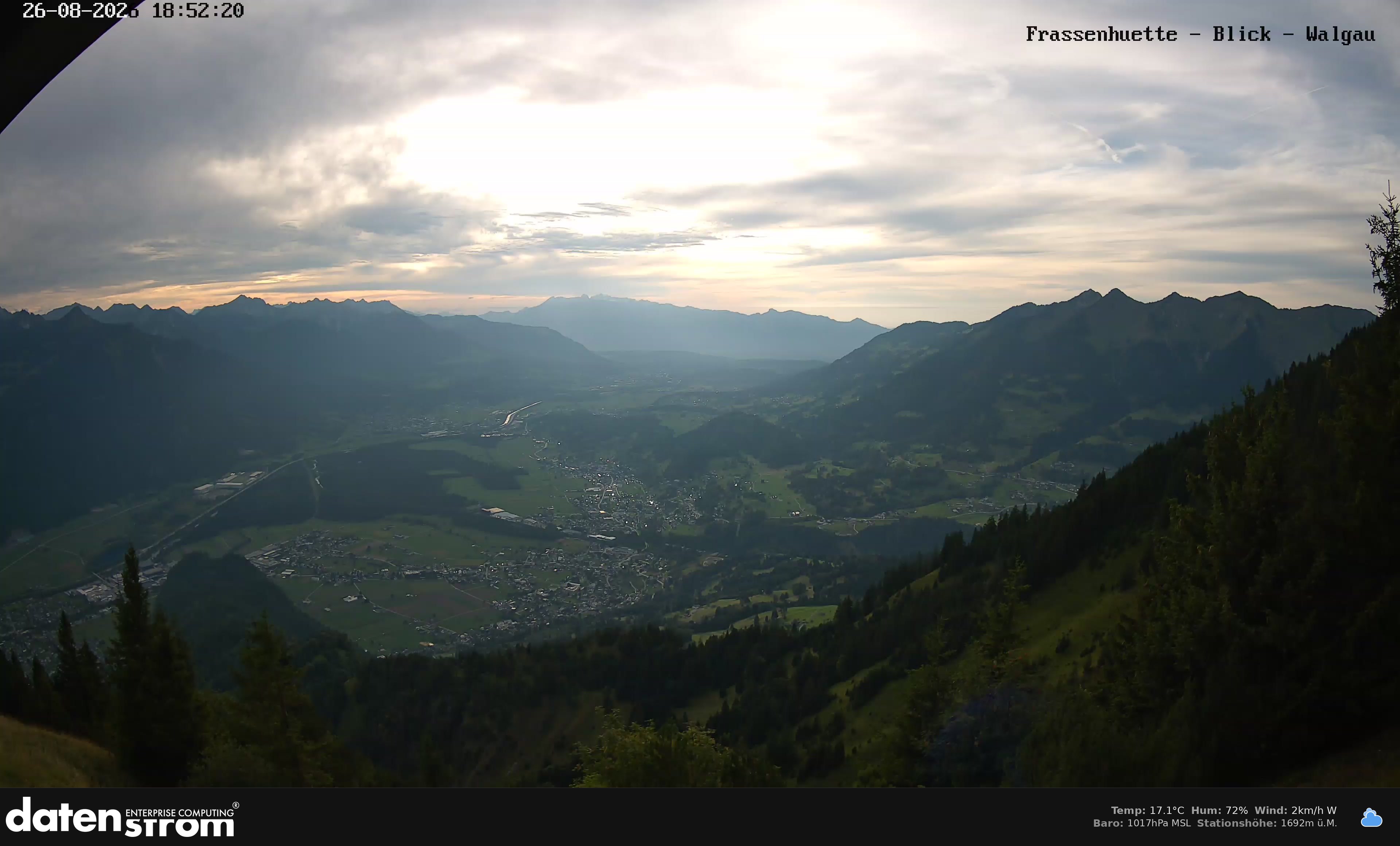 Bludenz - Walgau