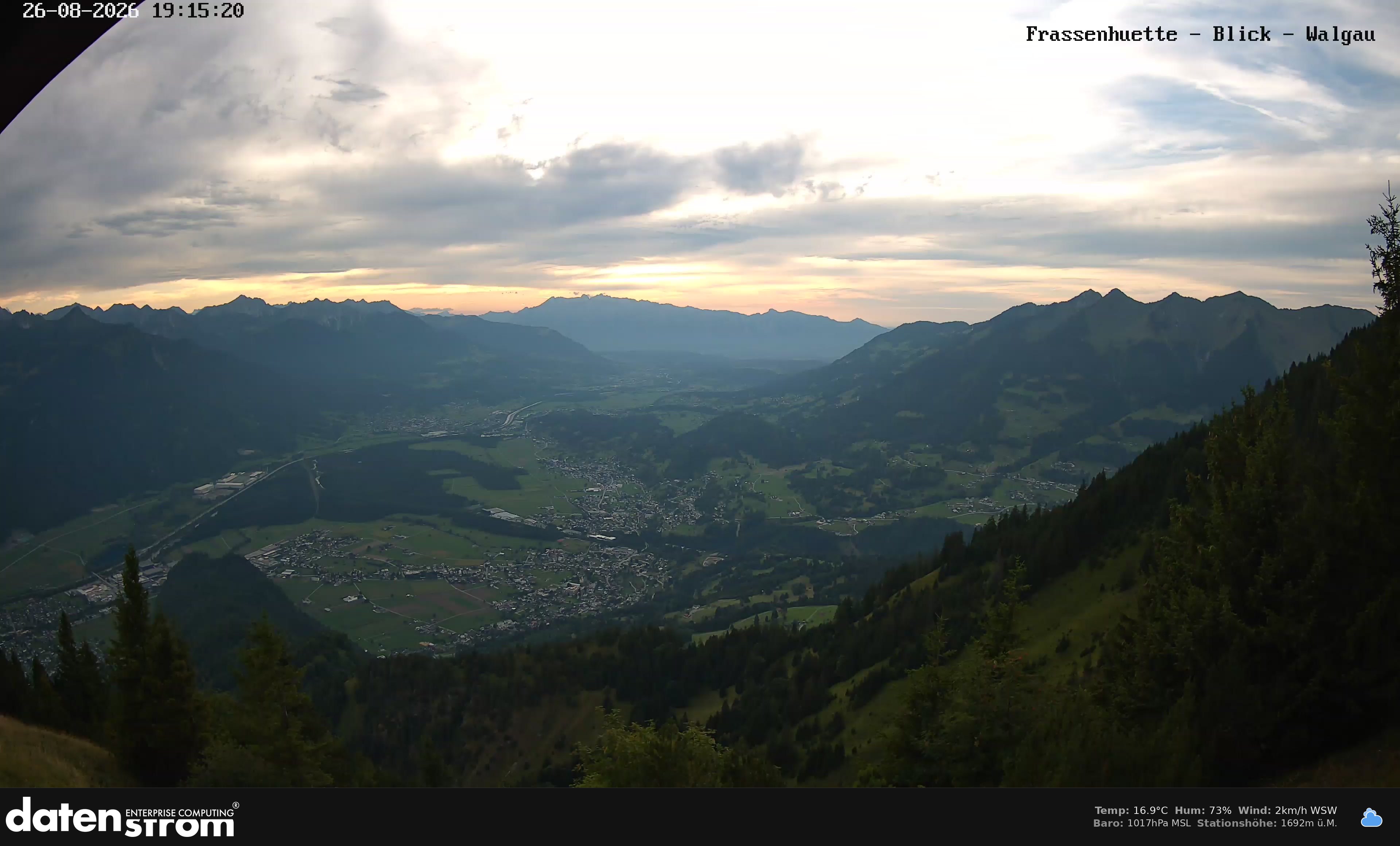 Bludenz - Walgau