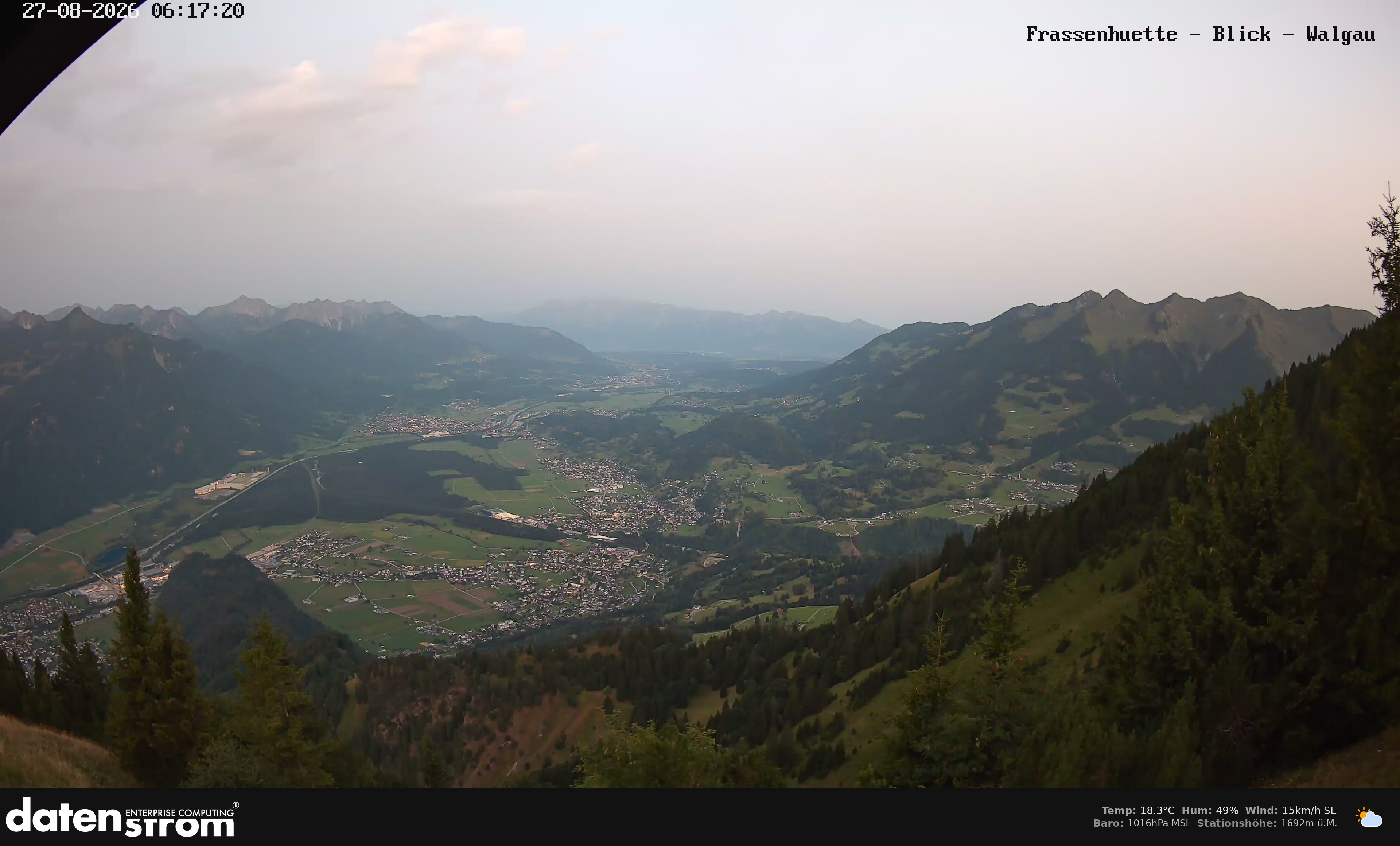 Bludenz - Walgau