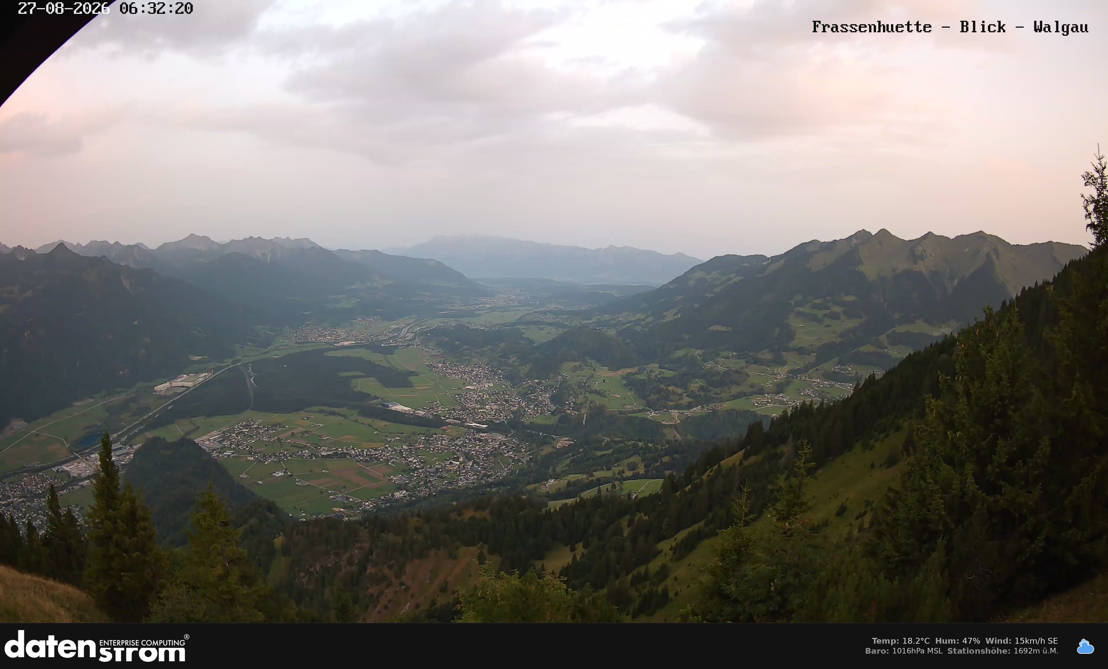 Bludenz - Walgau