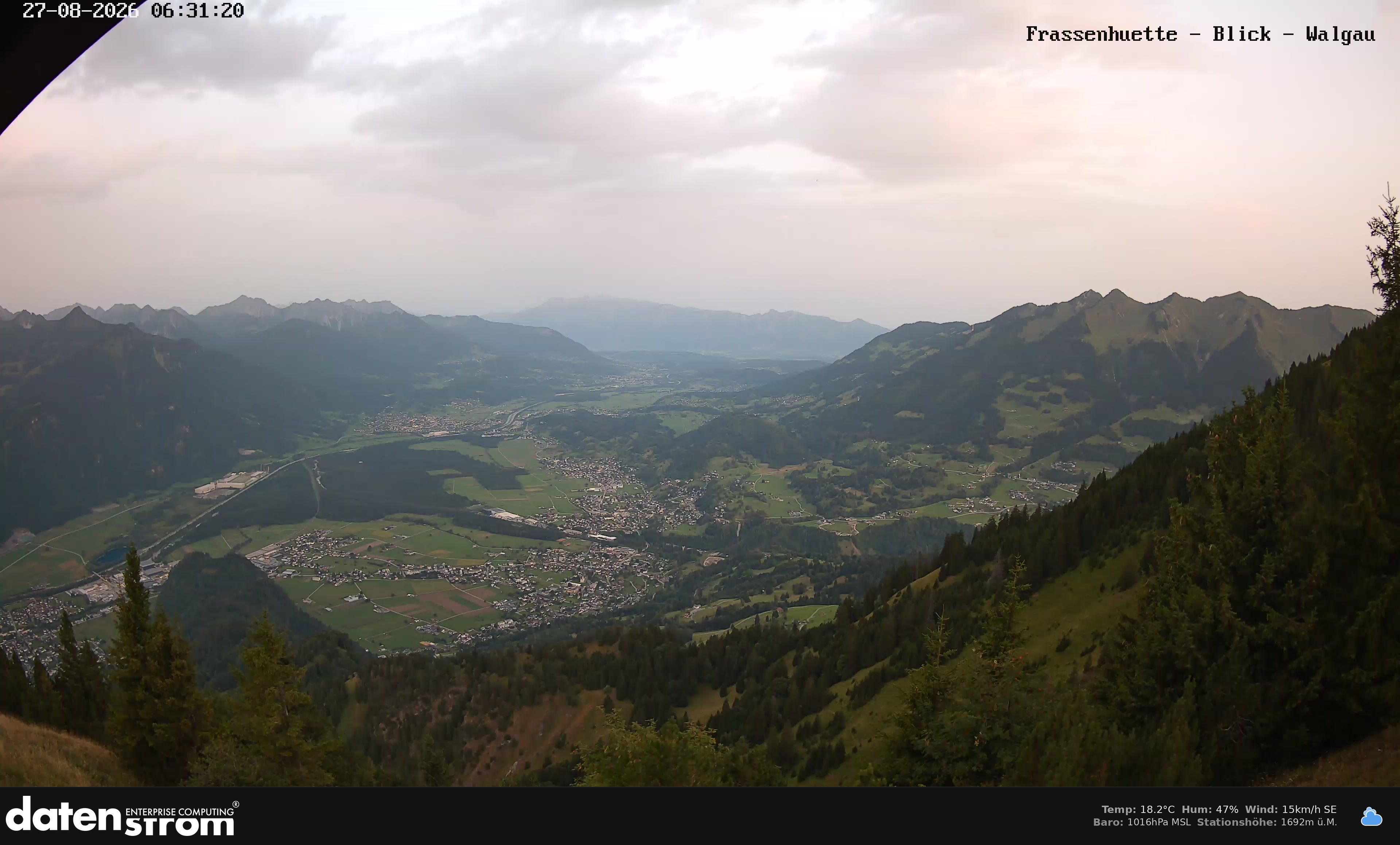 Bludenz - Walgau