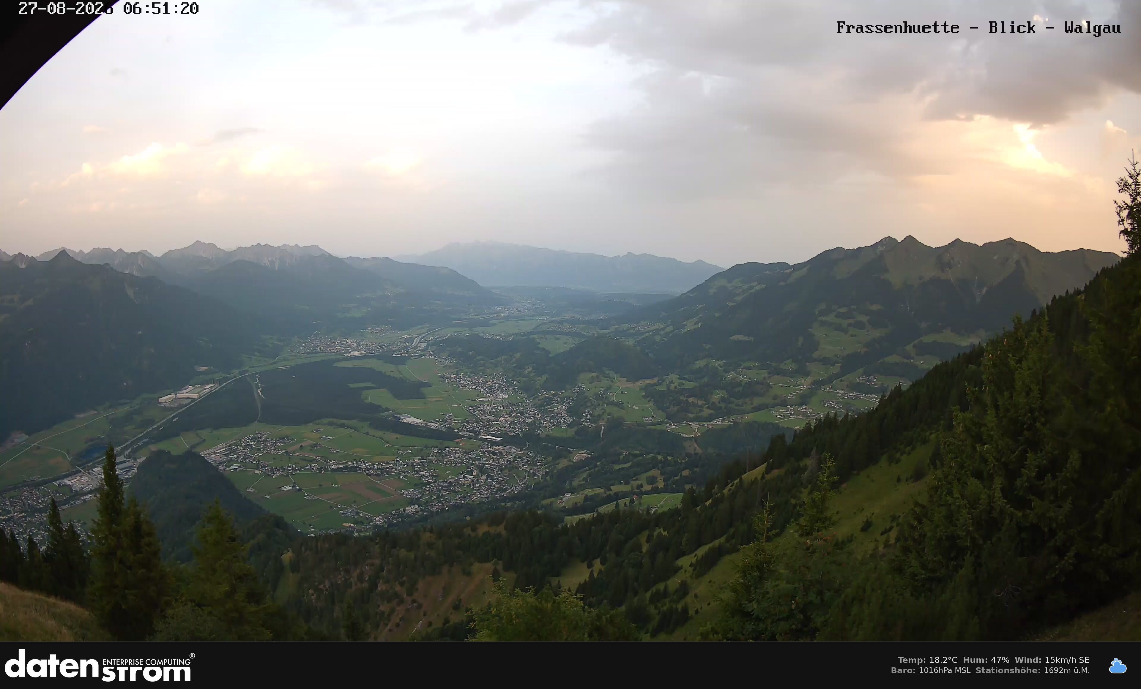 Bludenz - Walgau