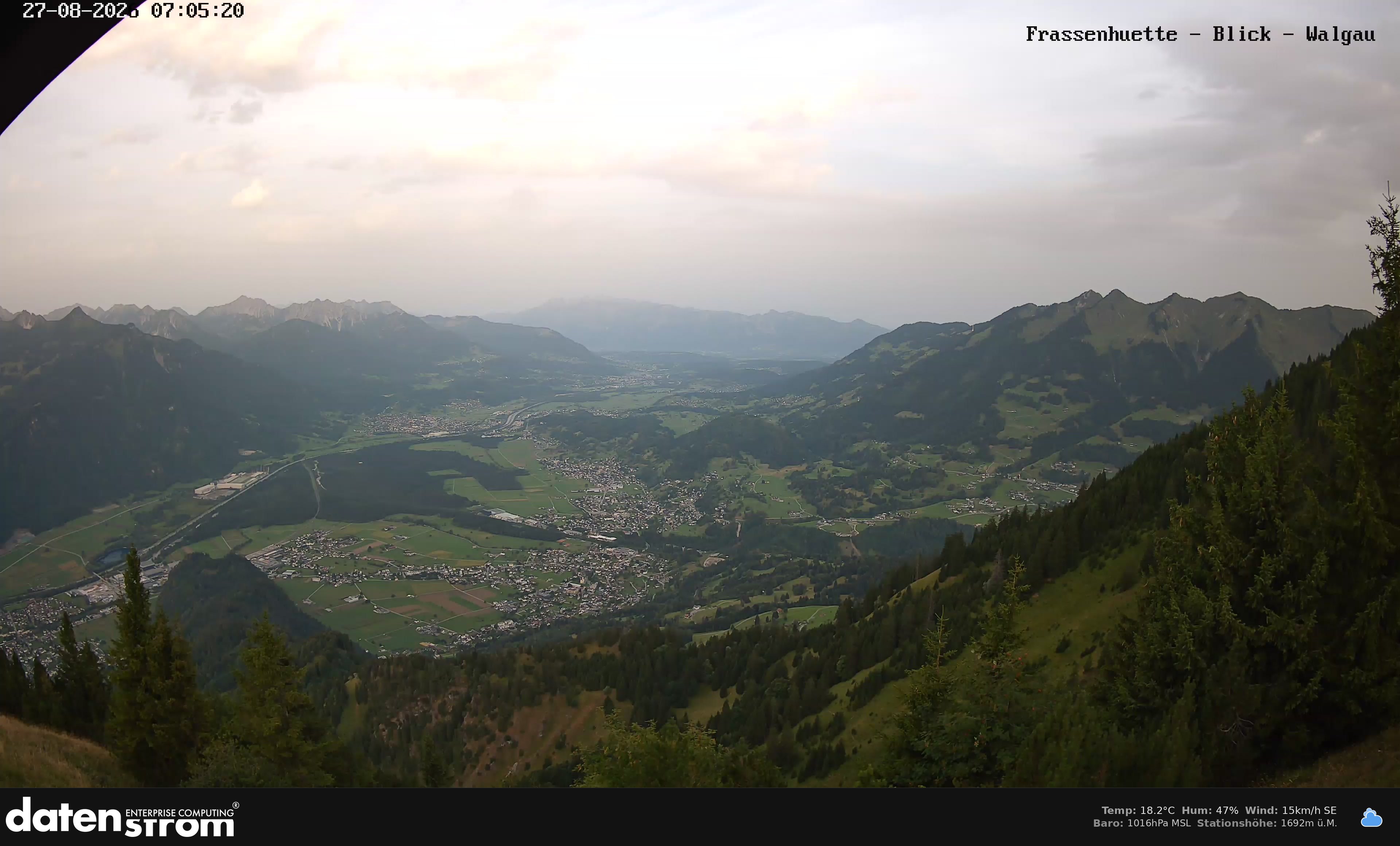 Bludenz - Walgau