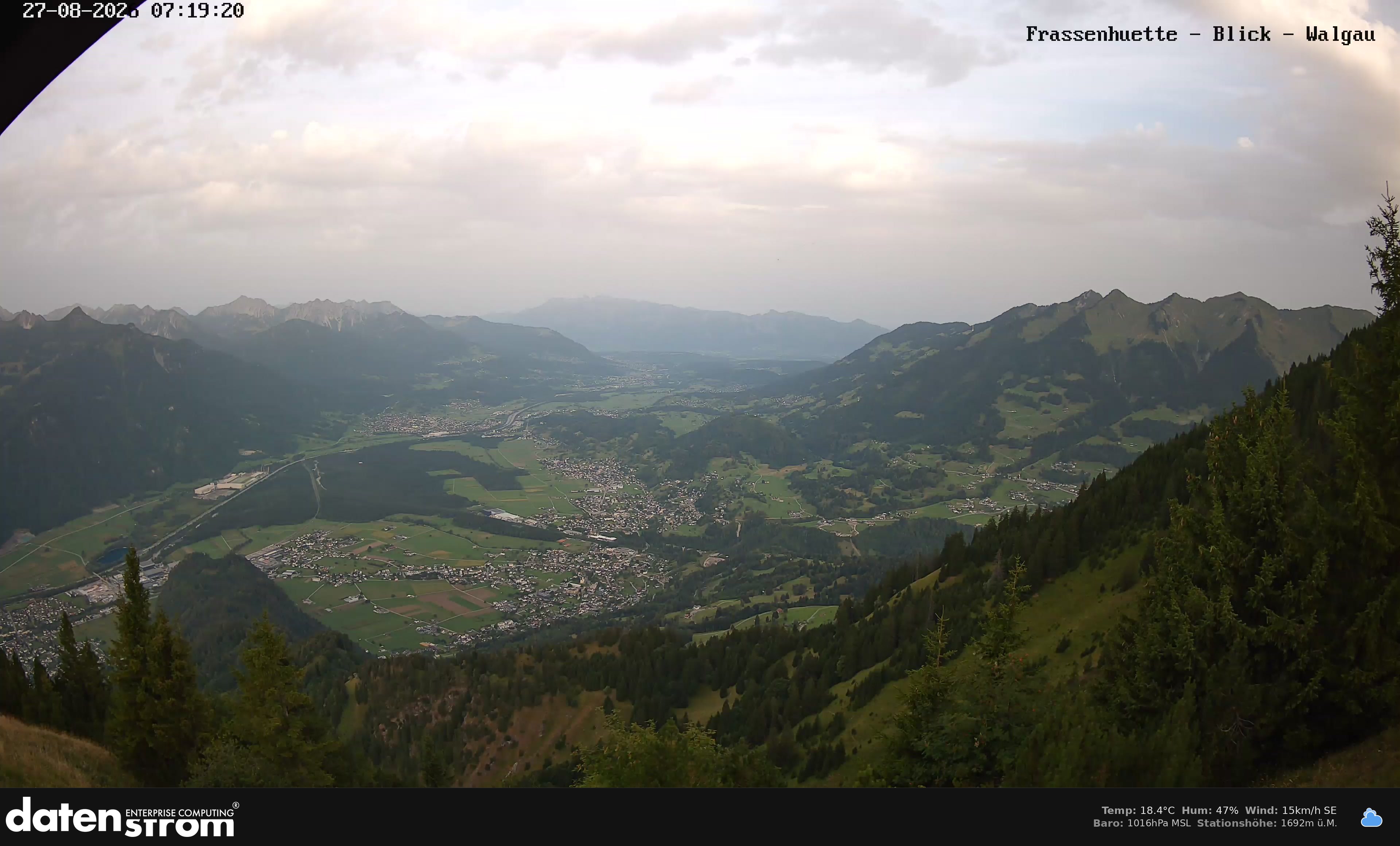 Bludenz - Walgau