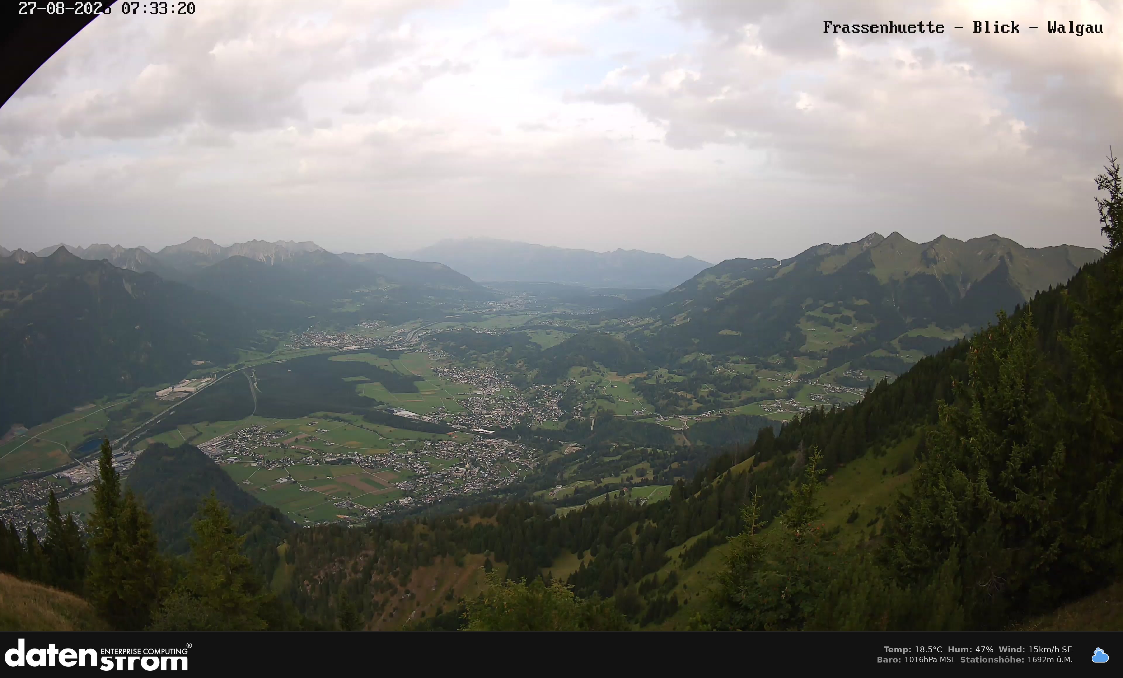 Bludenz - Walgau