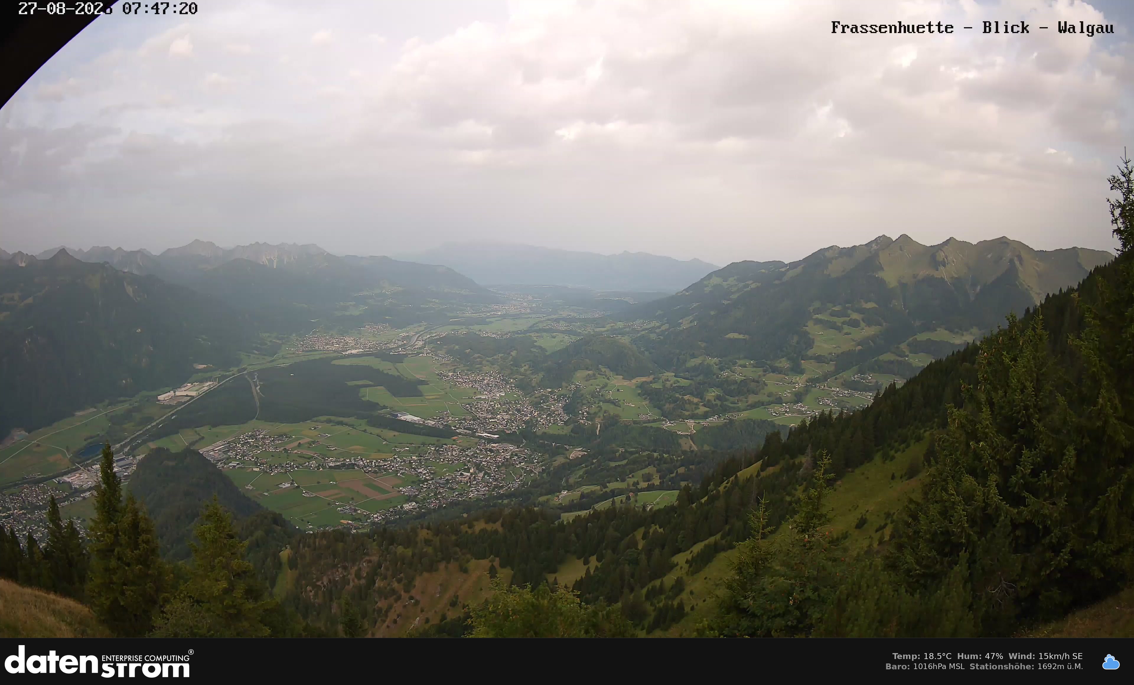 Bludenz - Walgau