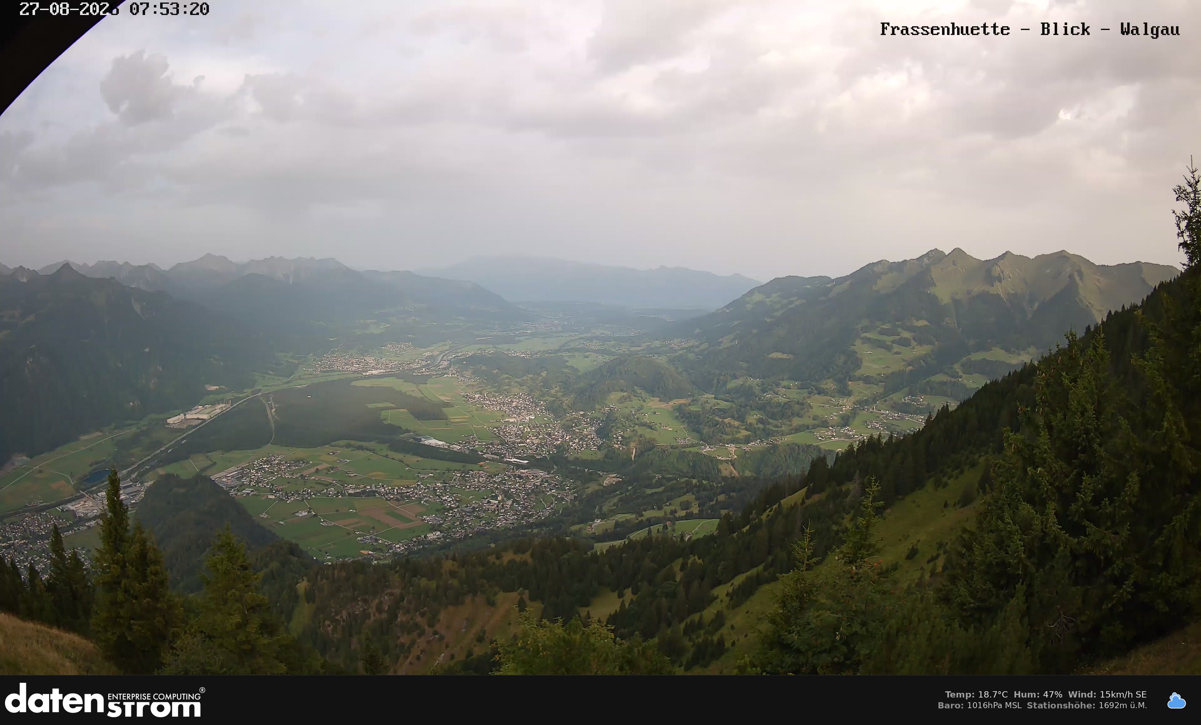 Bludenz - Walgau
