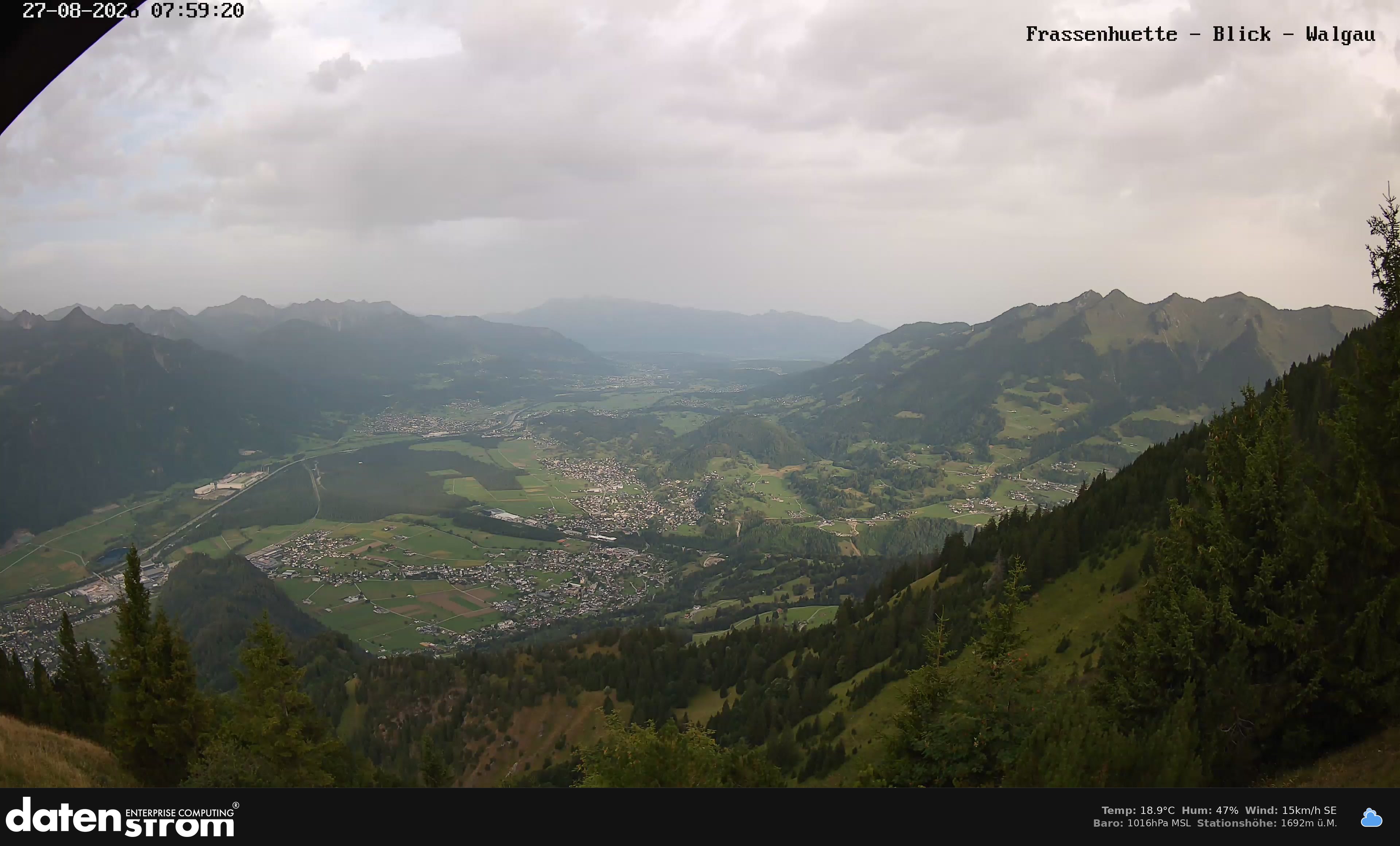 Bludenz - Walgau