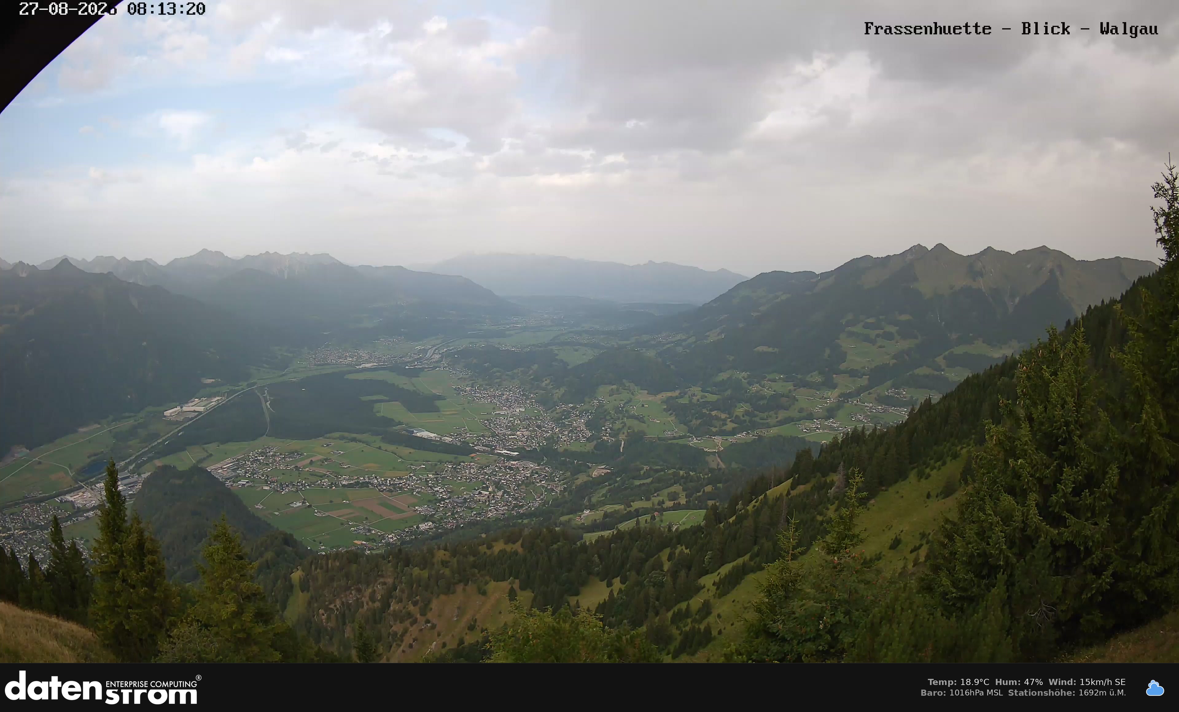 Bludenz - Walgau