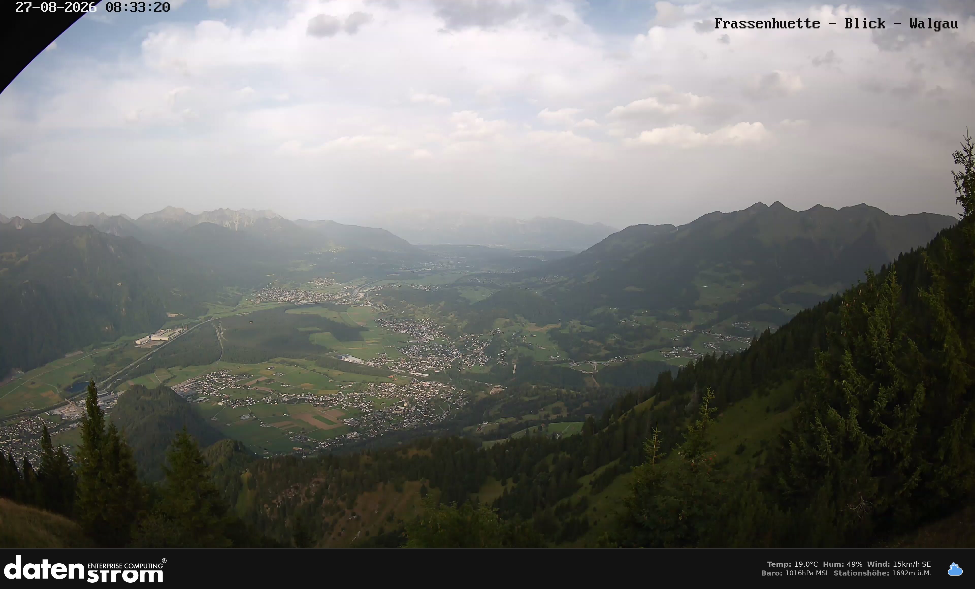 Bludenz - Walgau