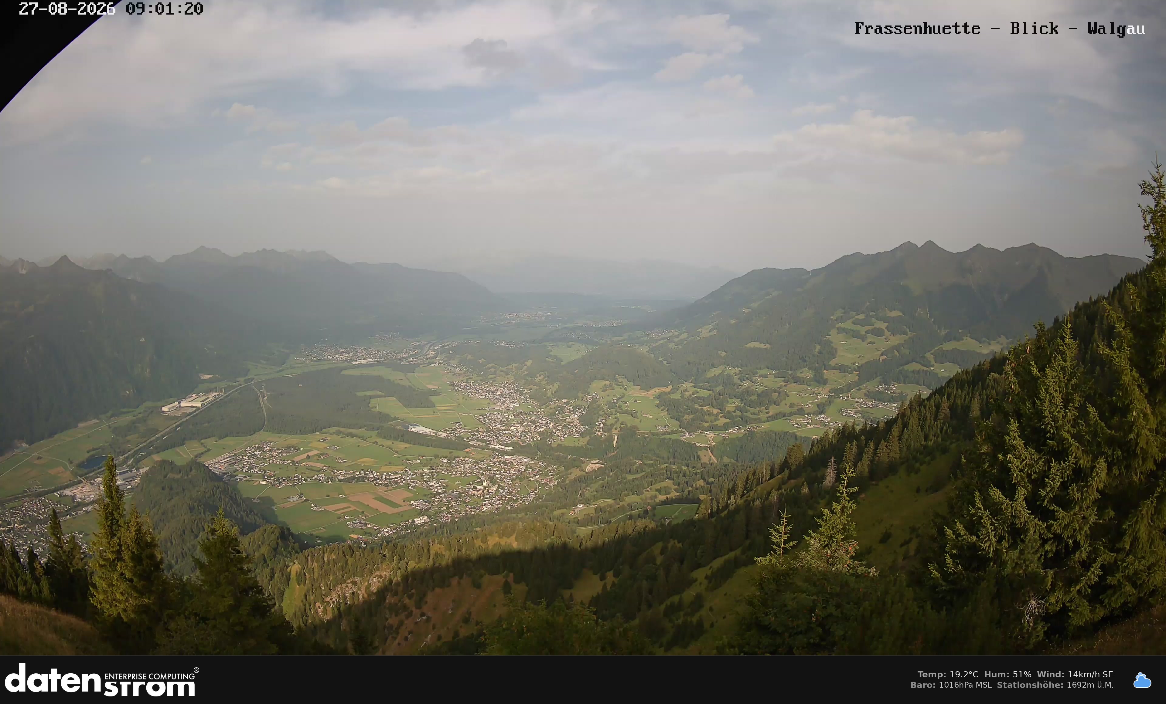 Bludenz - Walgau