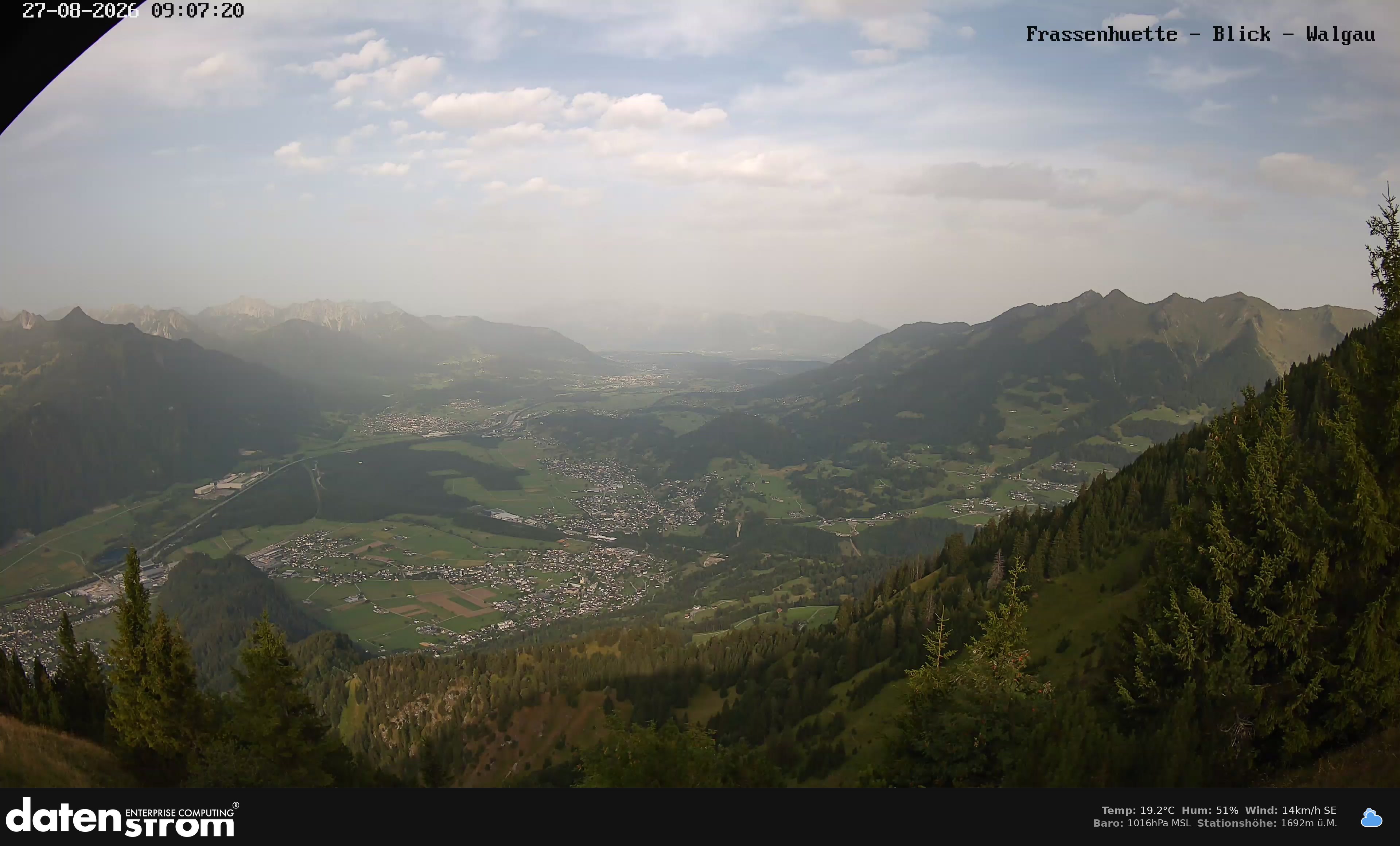 Bludenz - Walgau