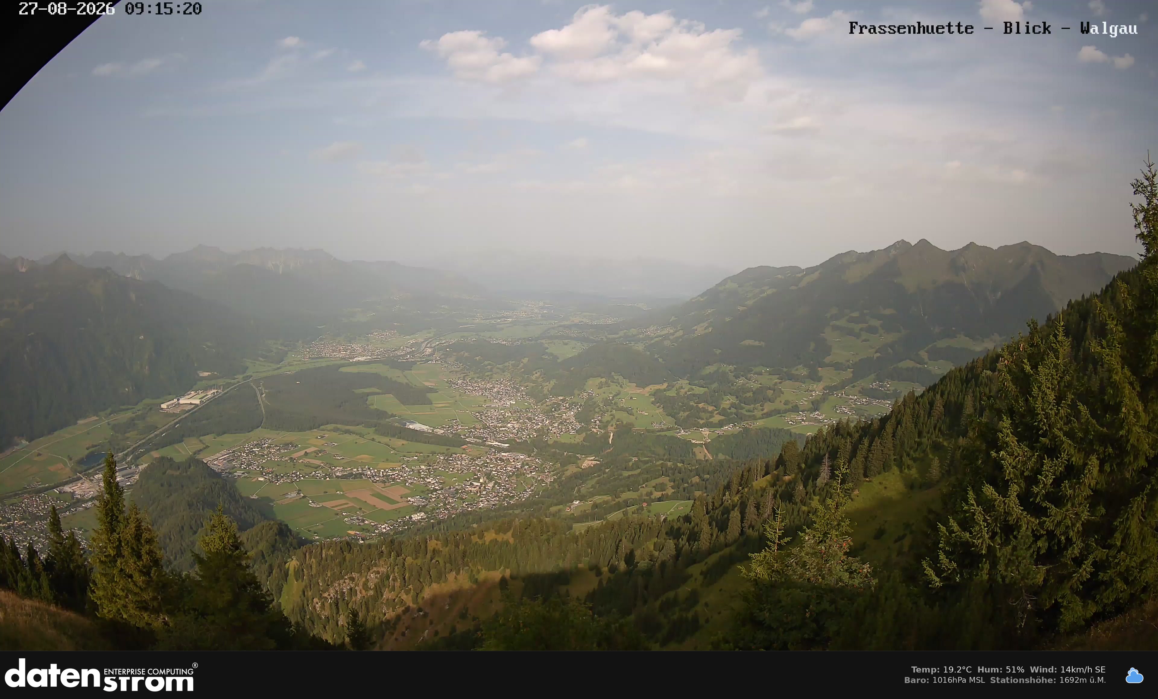 Bludenz - Walgau