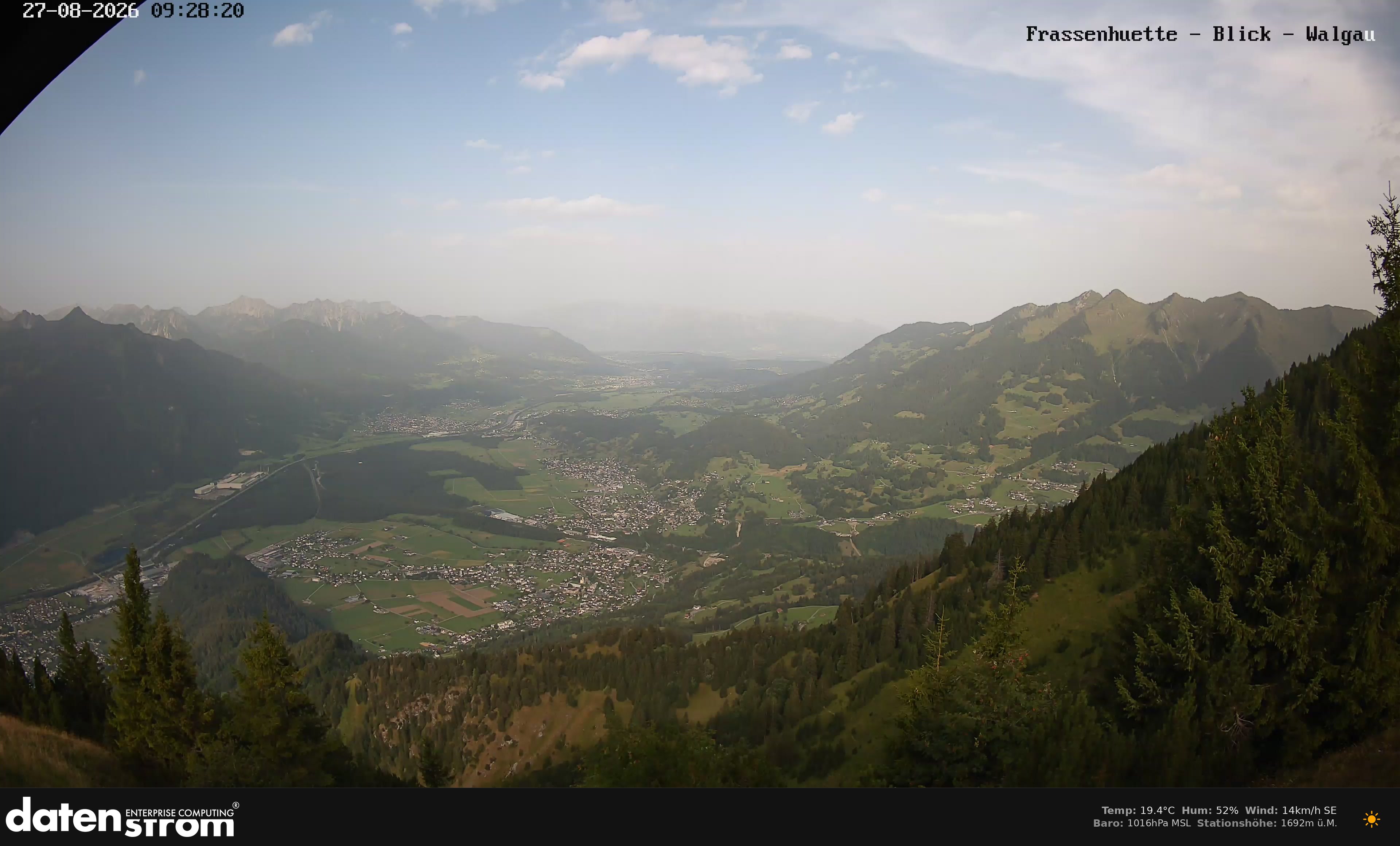 Bludenz - Walgau