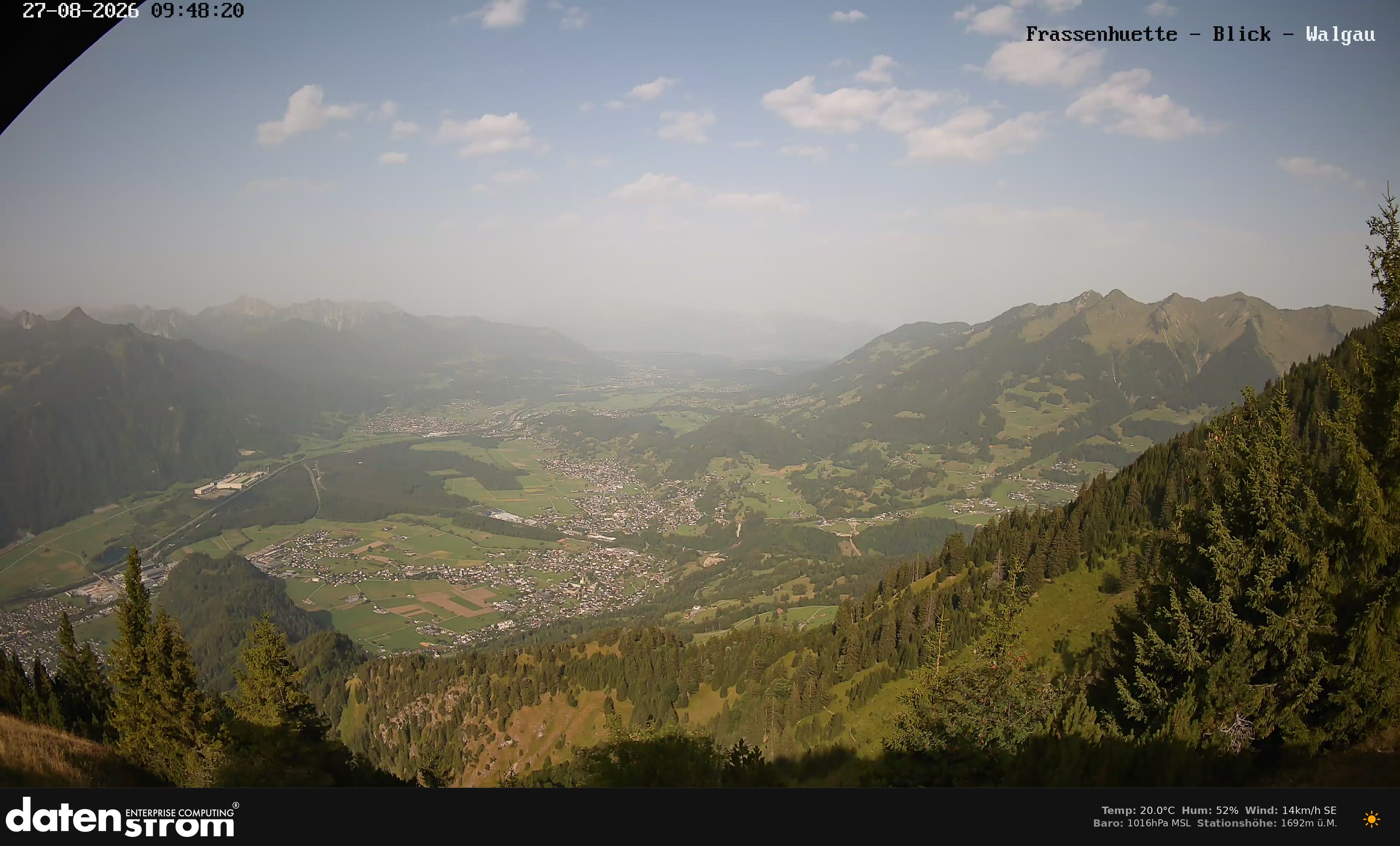 Bludenz - Walgau