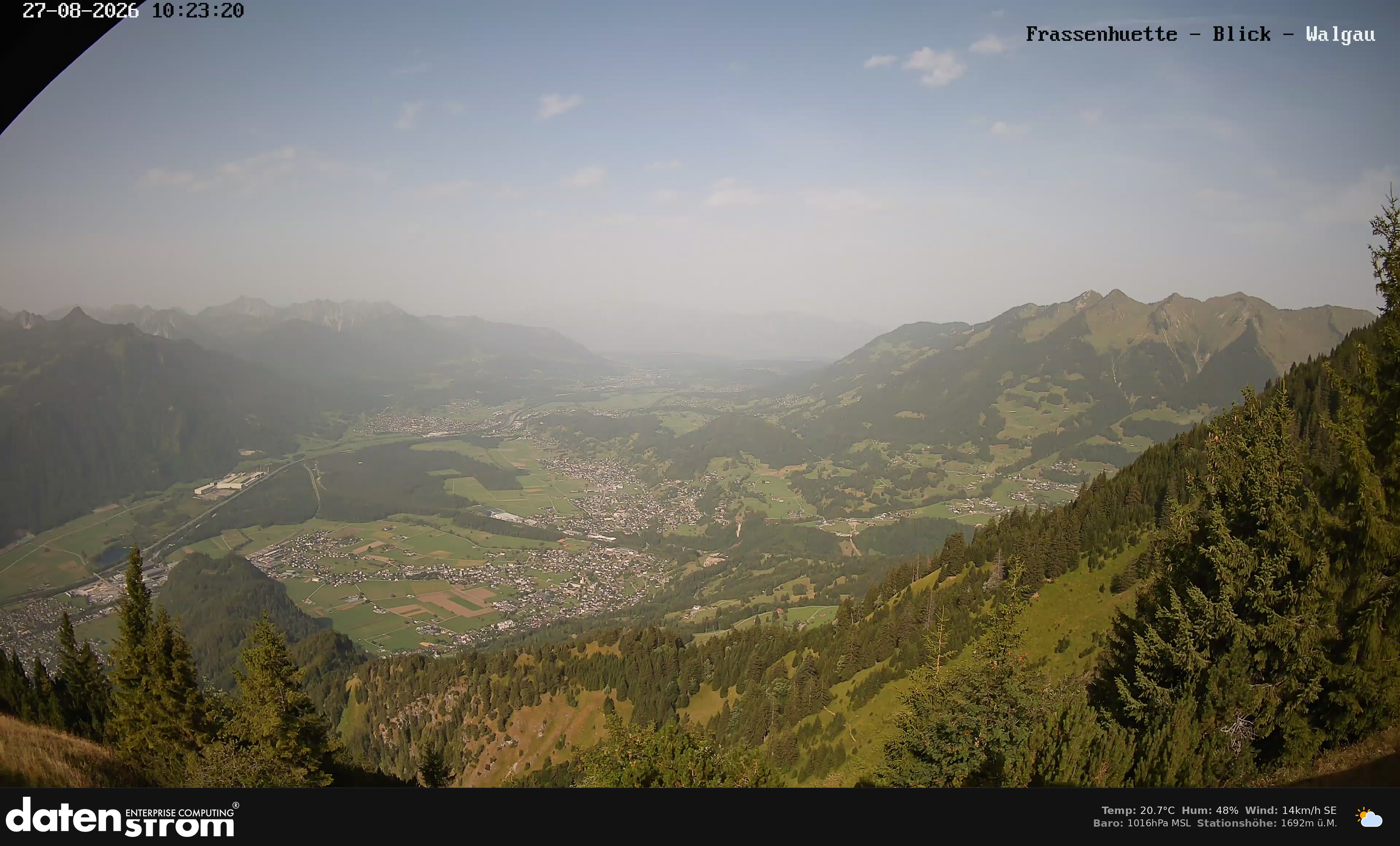 Bludenz - Walgau