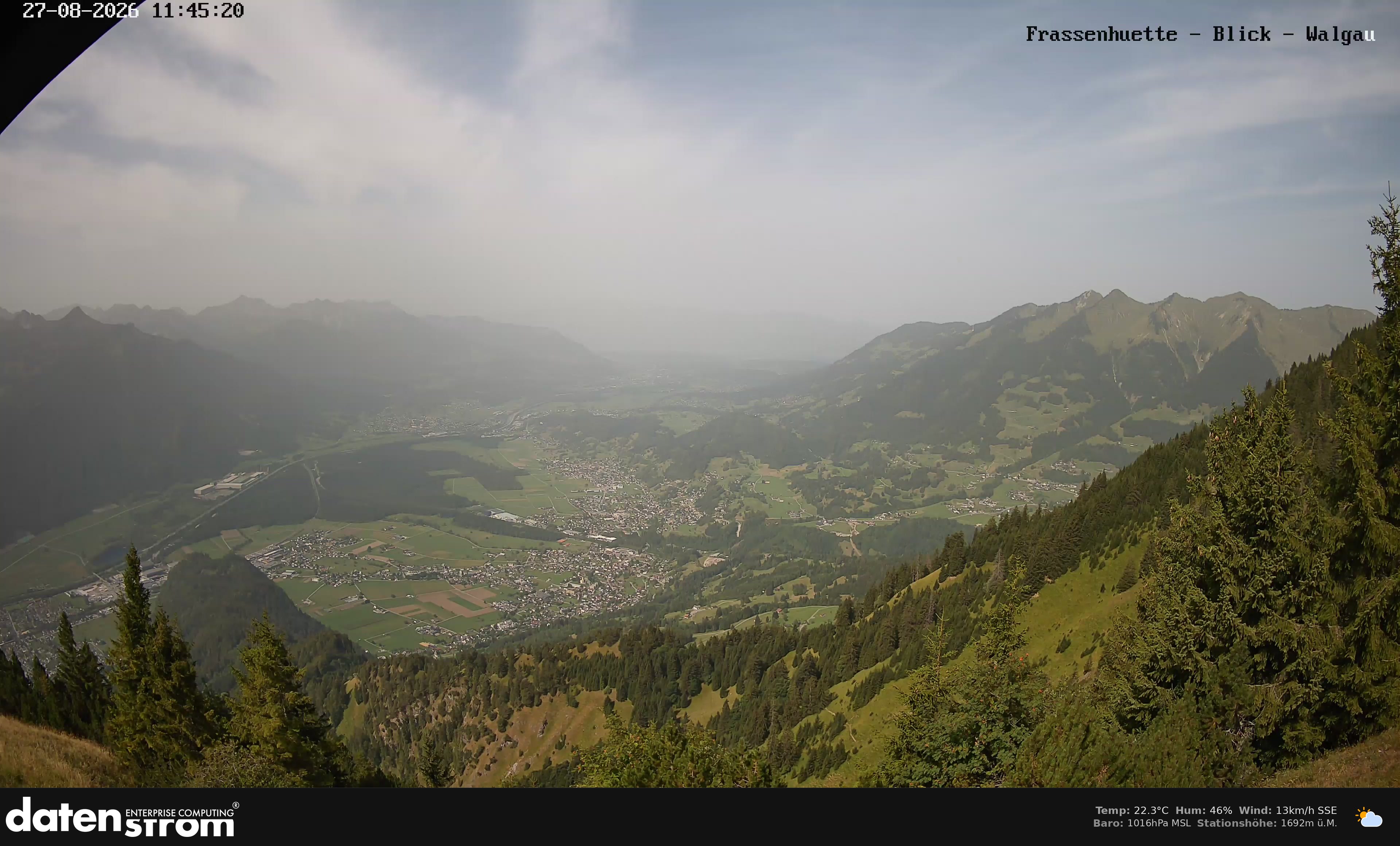 Bludenz - Walgau