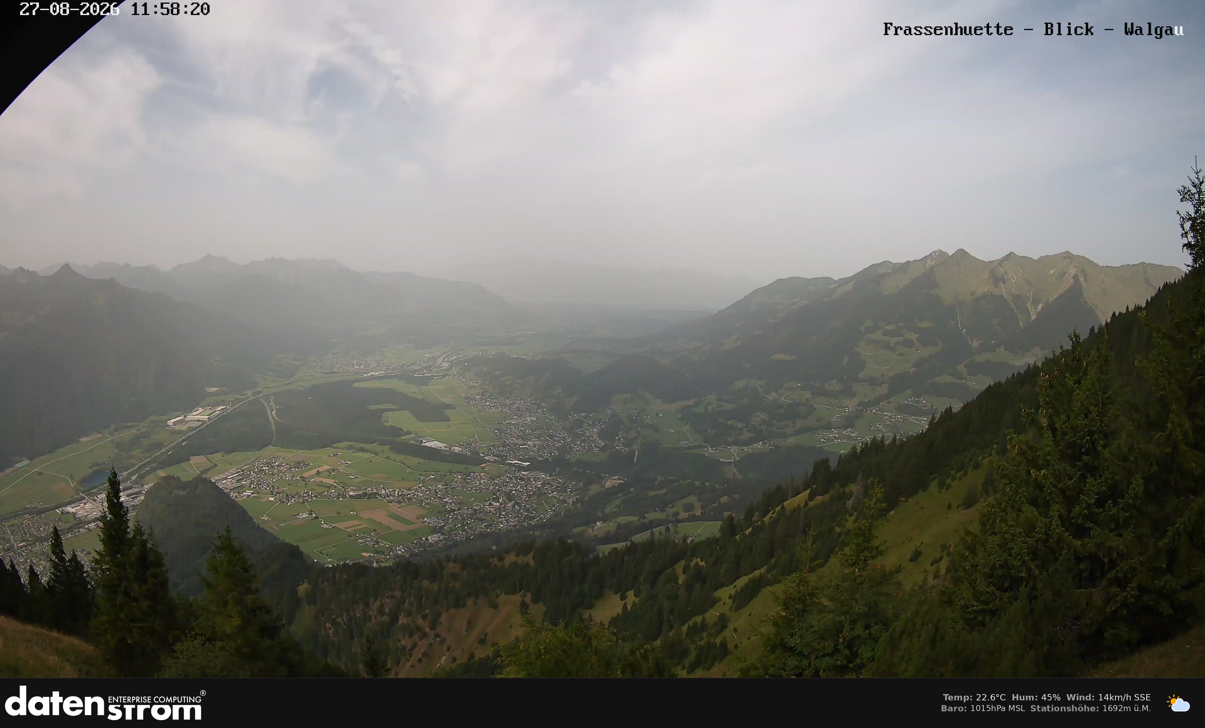 Bludenz - Walgau