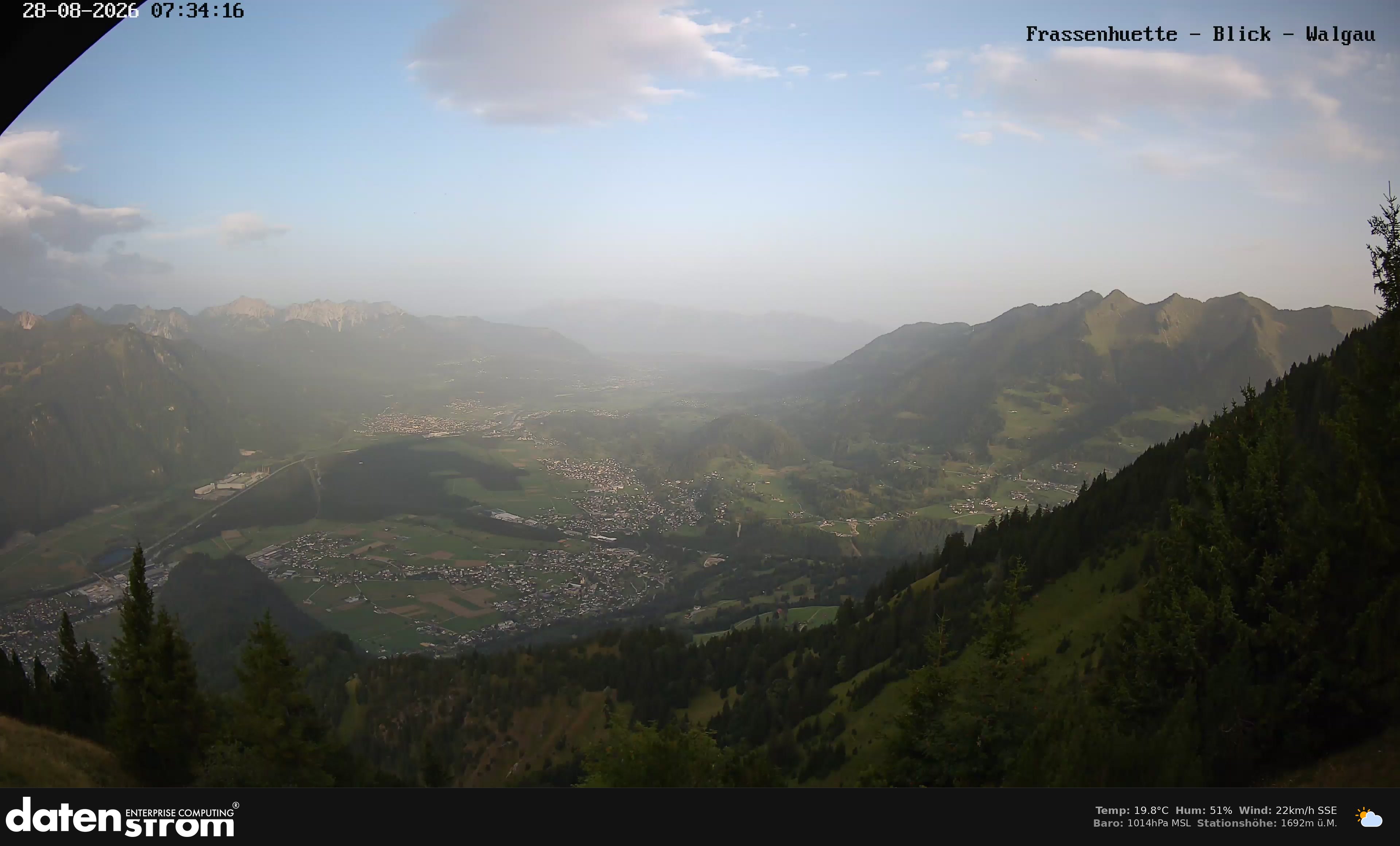 Bludenz - Walgau