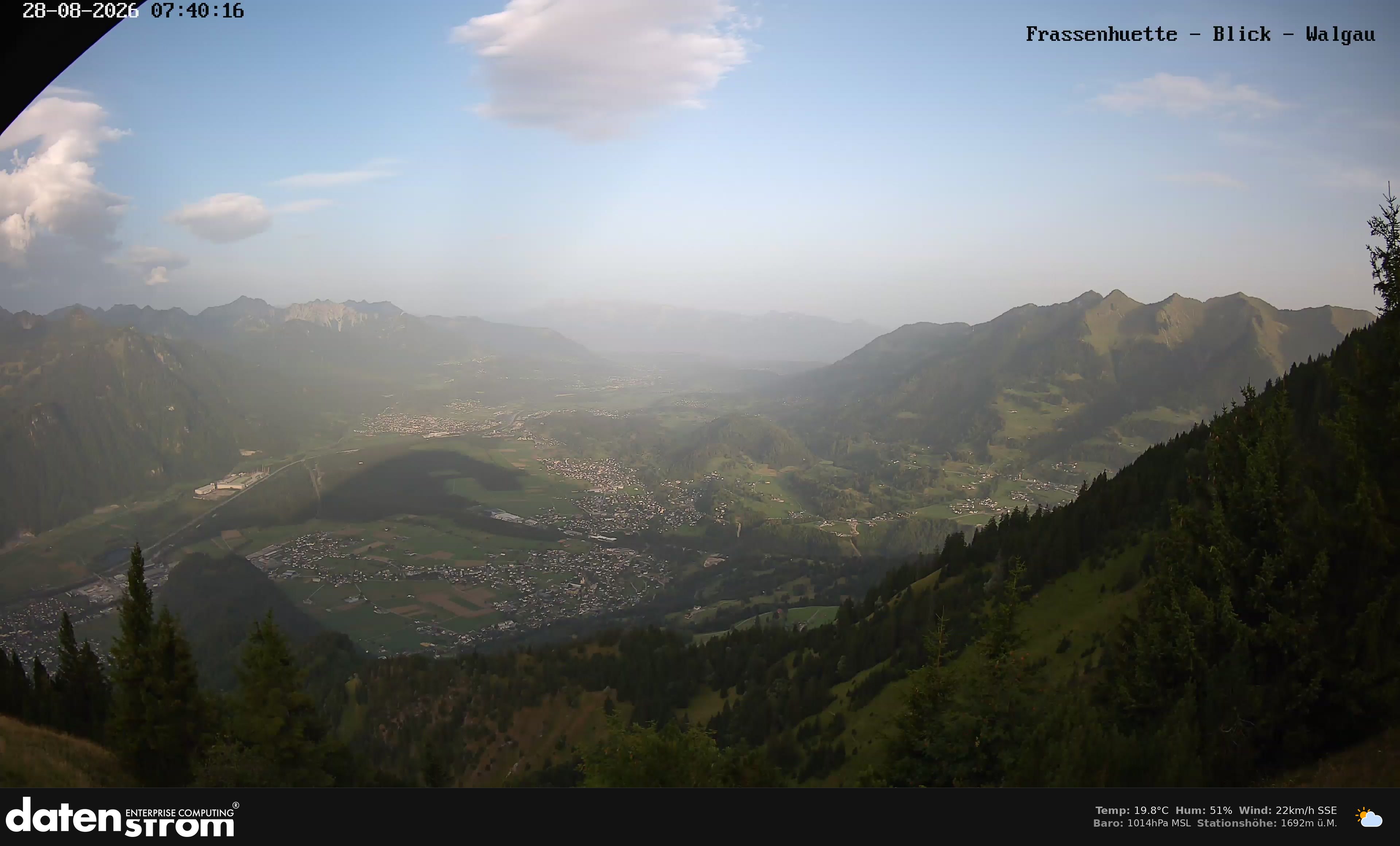 Bludenz - Walgau