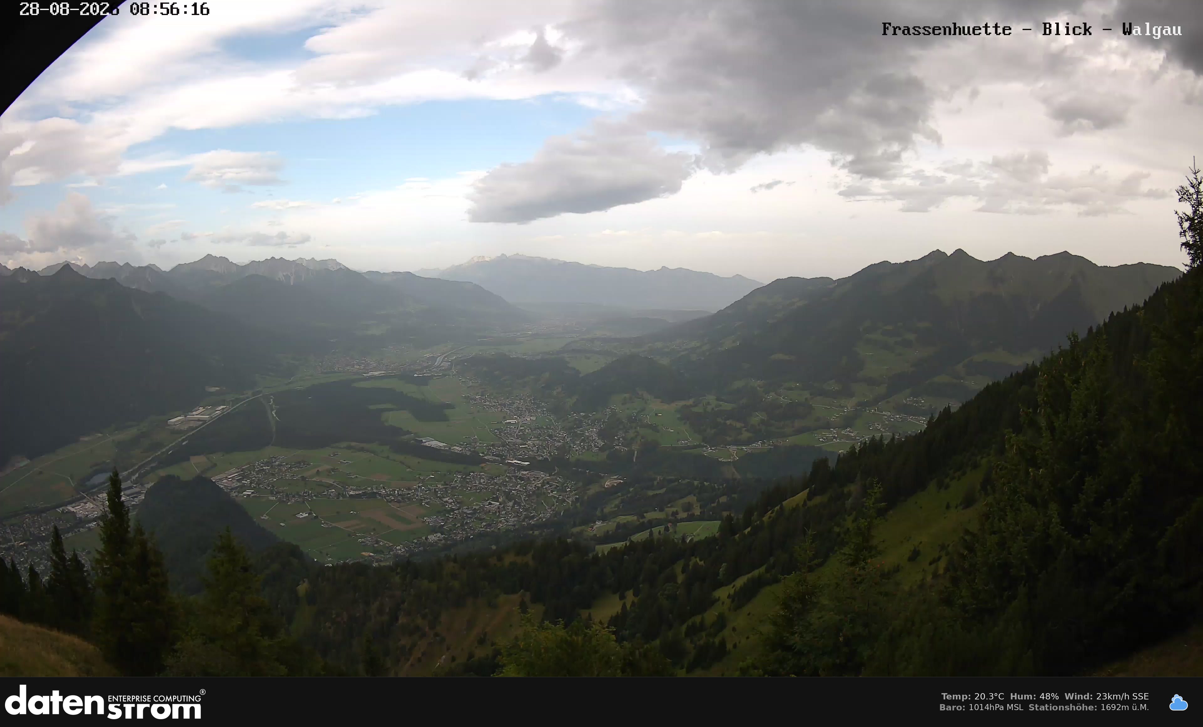 Bludenz - Walgau
