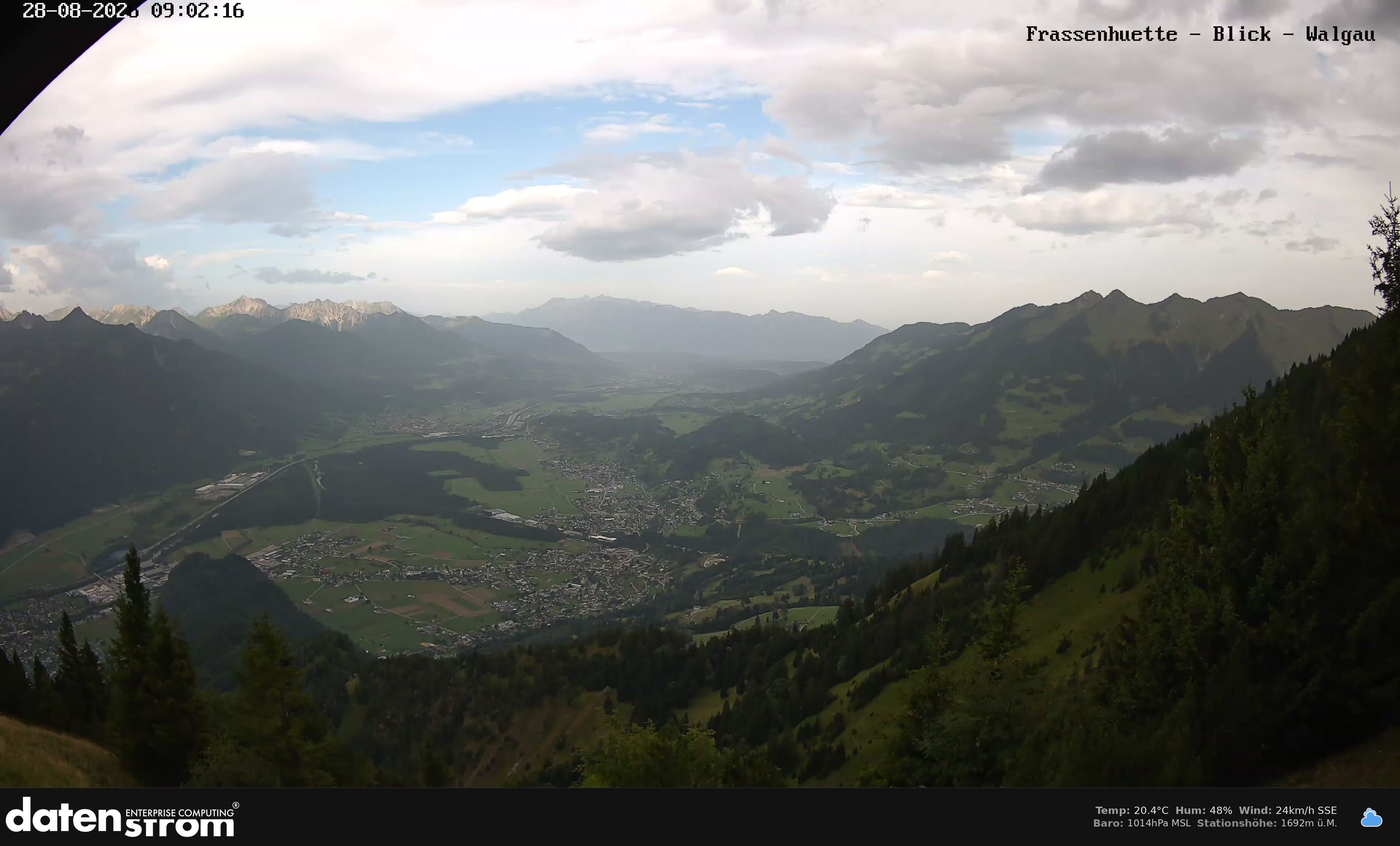 Bludenz - Walgau