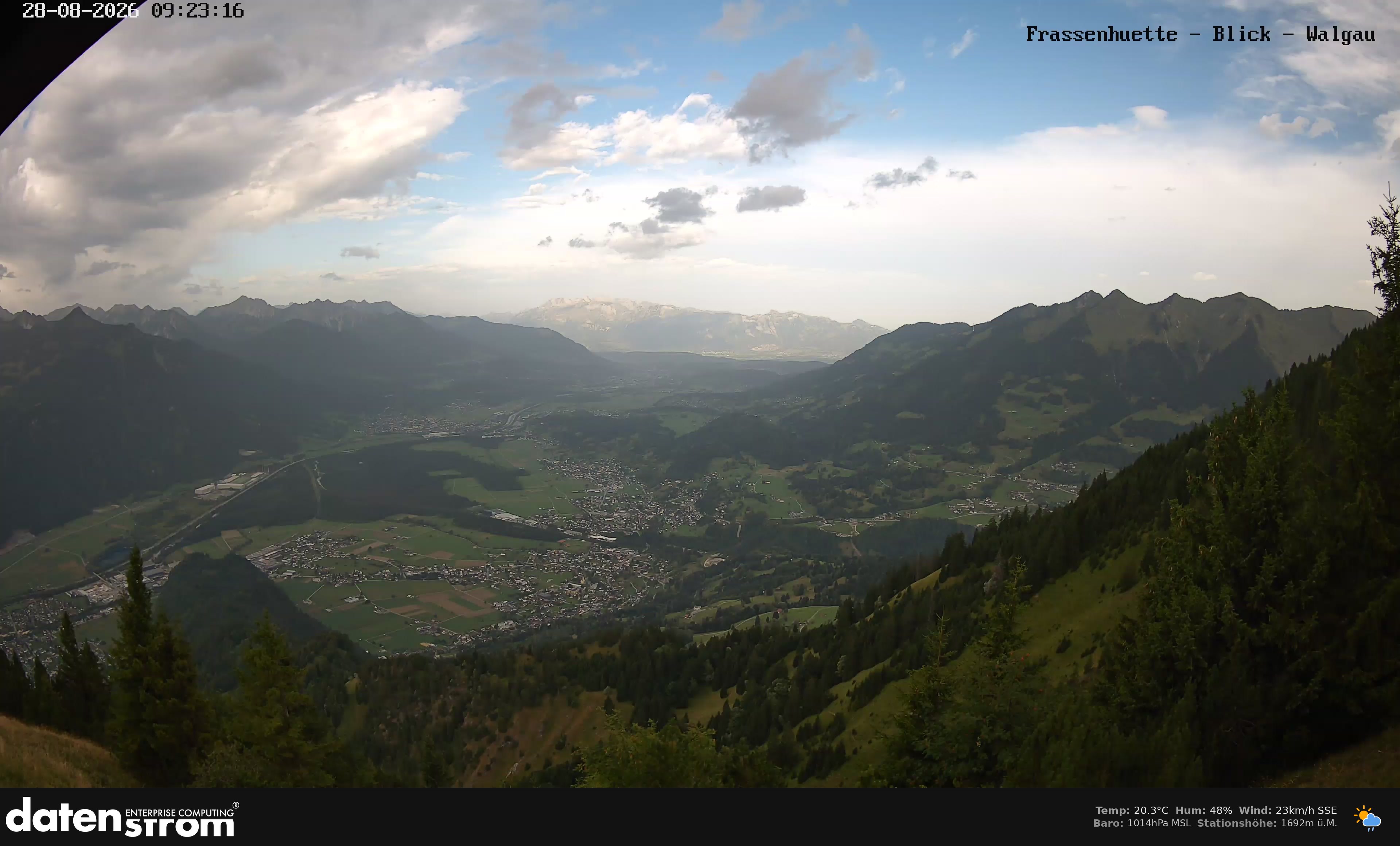 Bludenz - Walgau