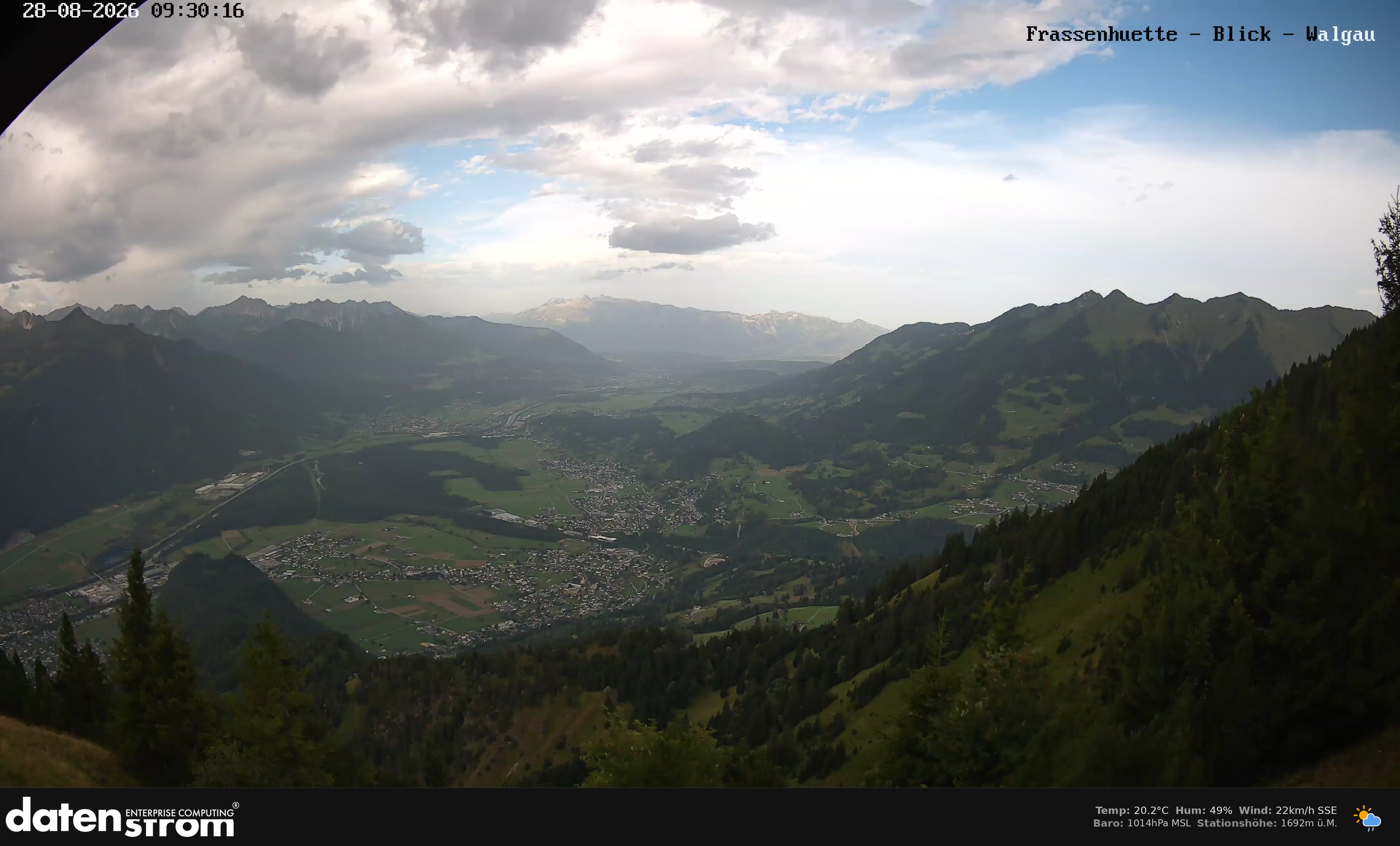 Bludenz - Walgau