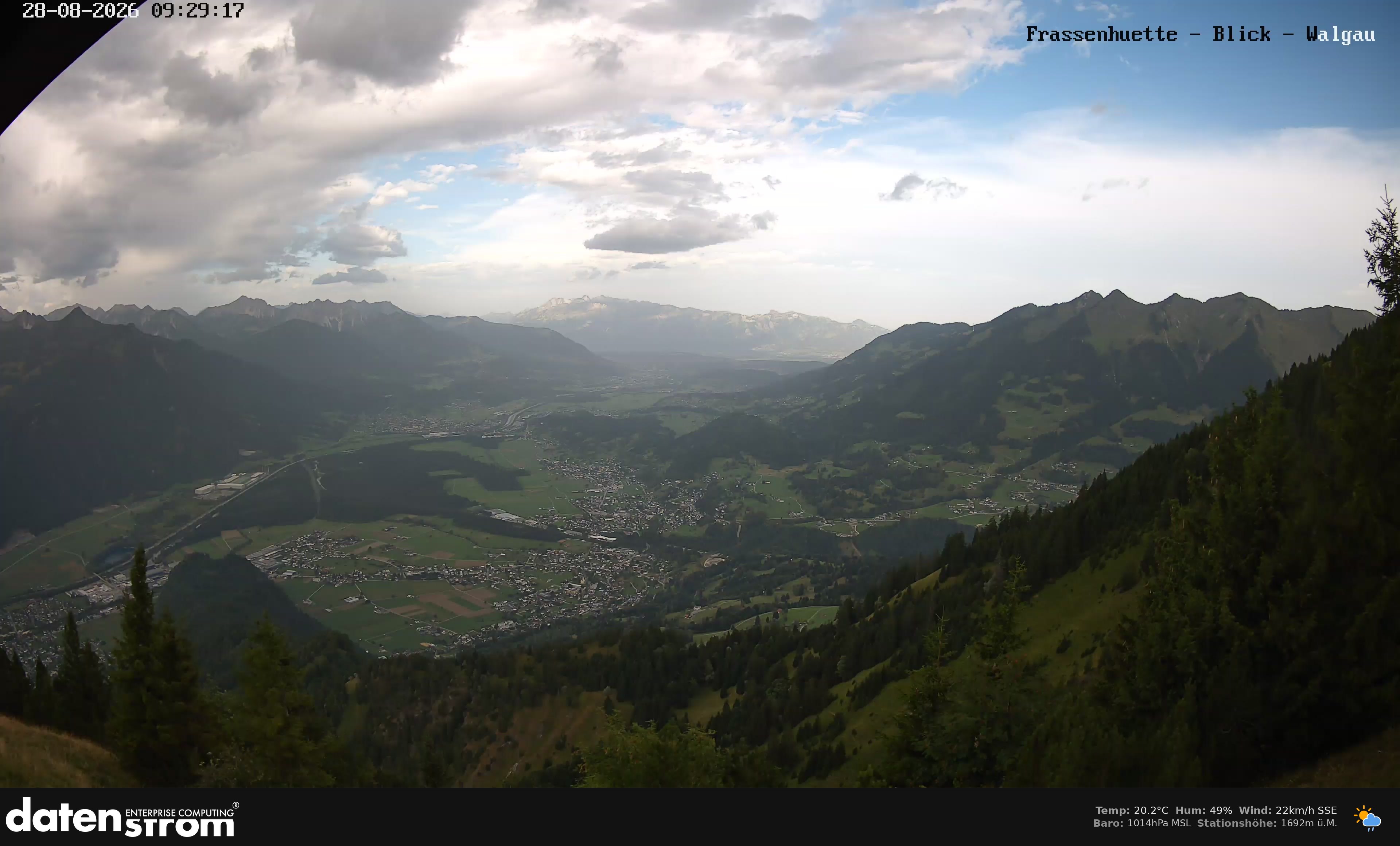 Bludenz - Walgau