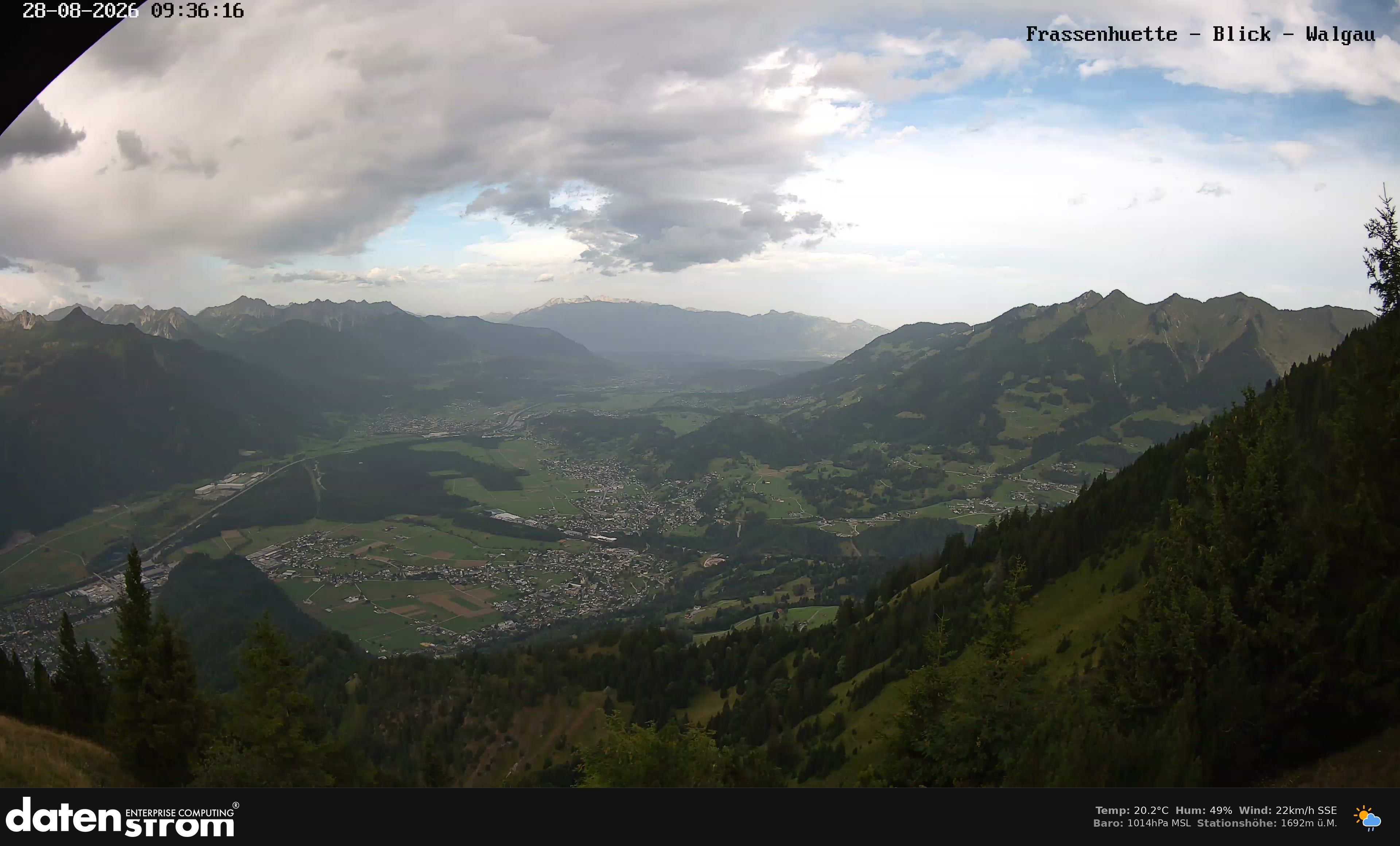 Bludenz - Walgau
