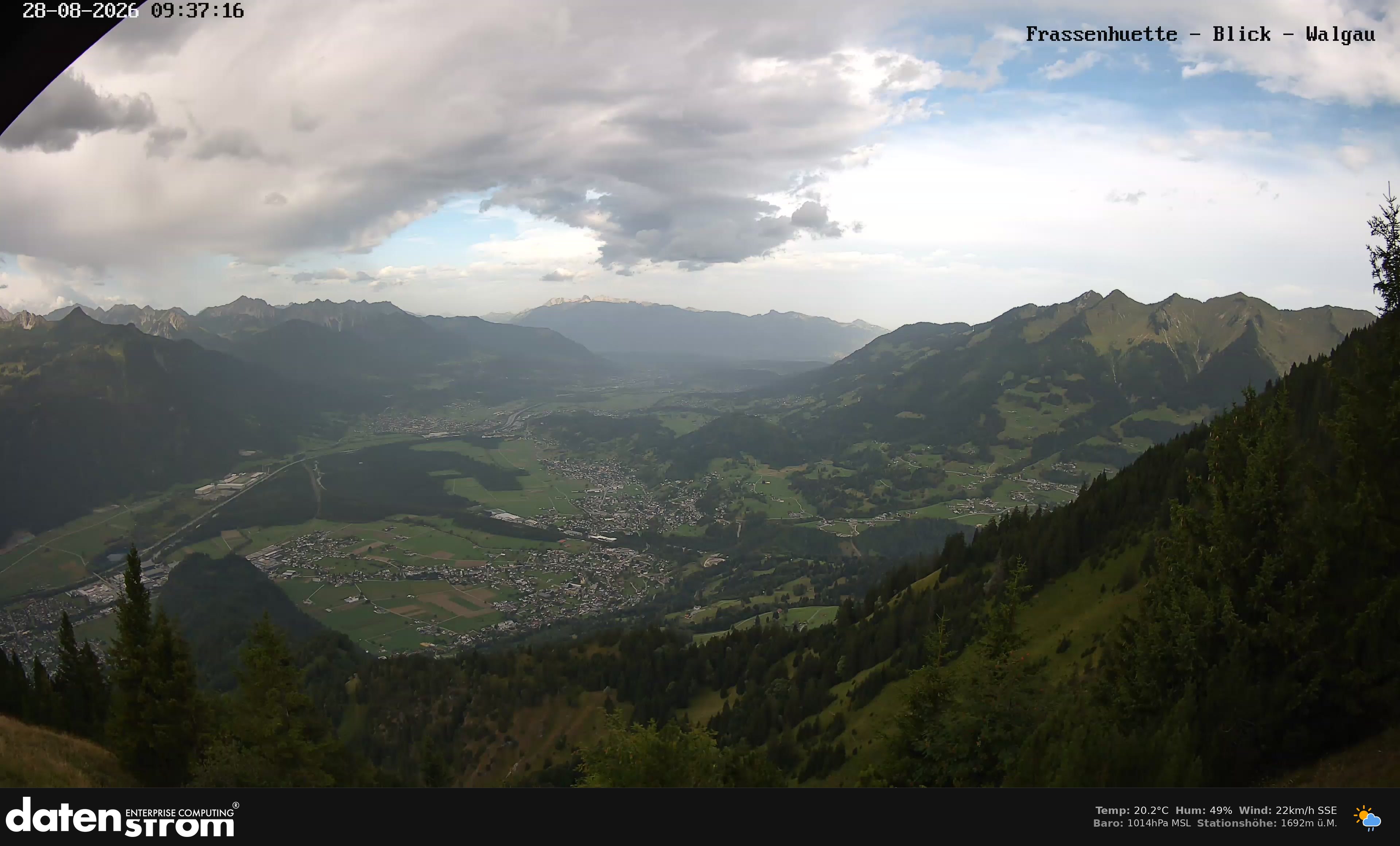 Bludenz - Walgau