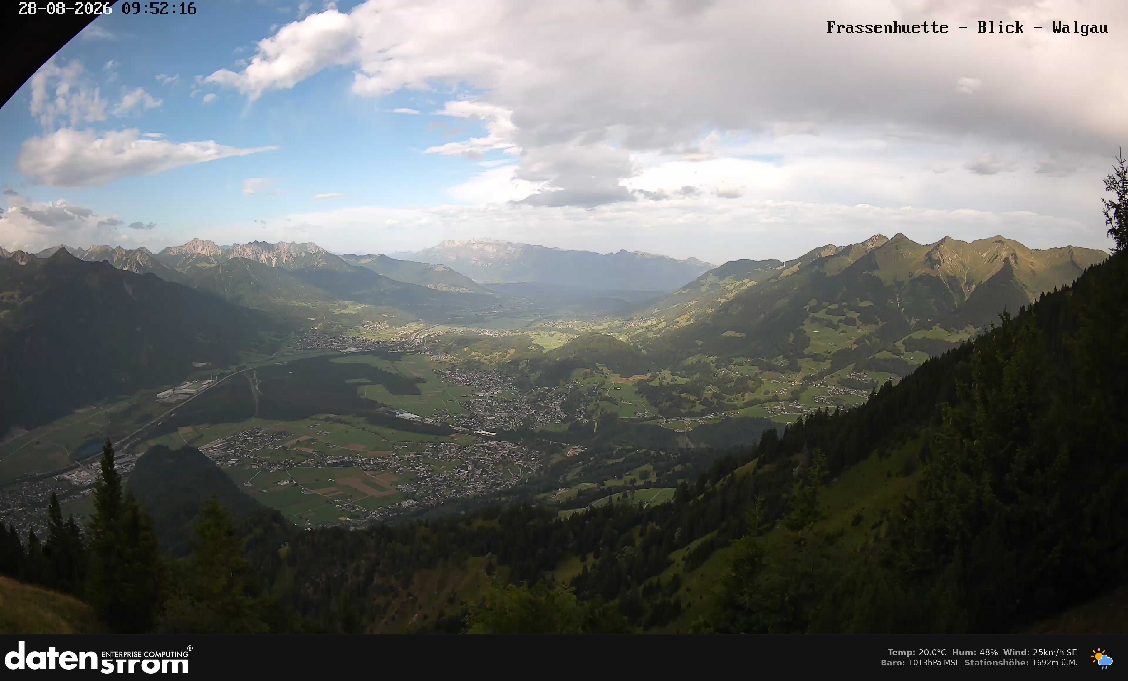Bludenz - Walgau