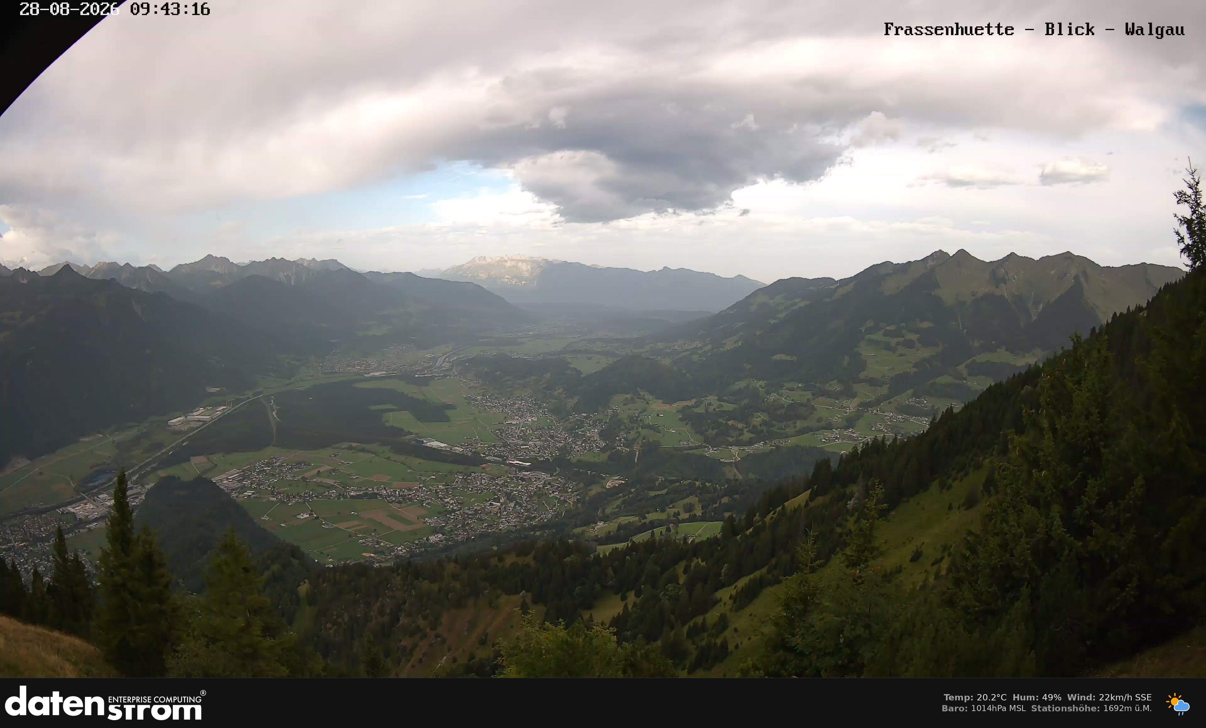 Bludenz - Walgau