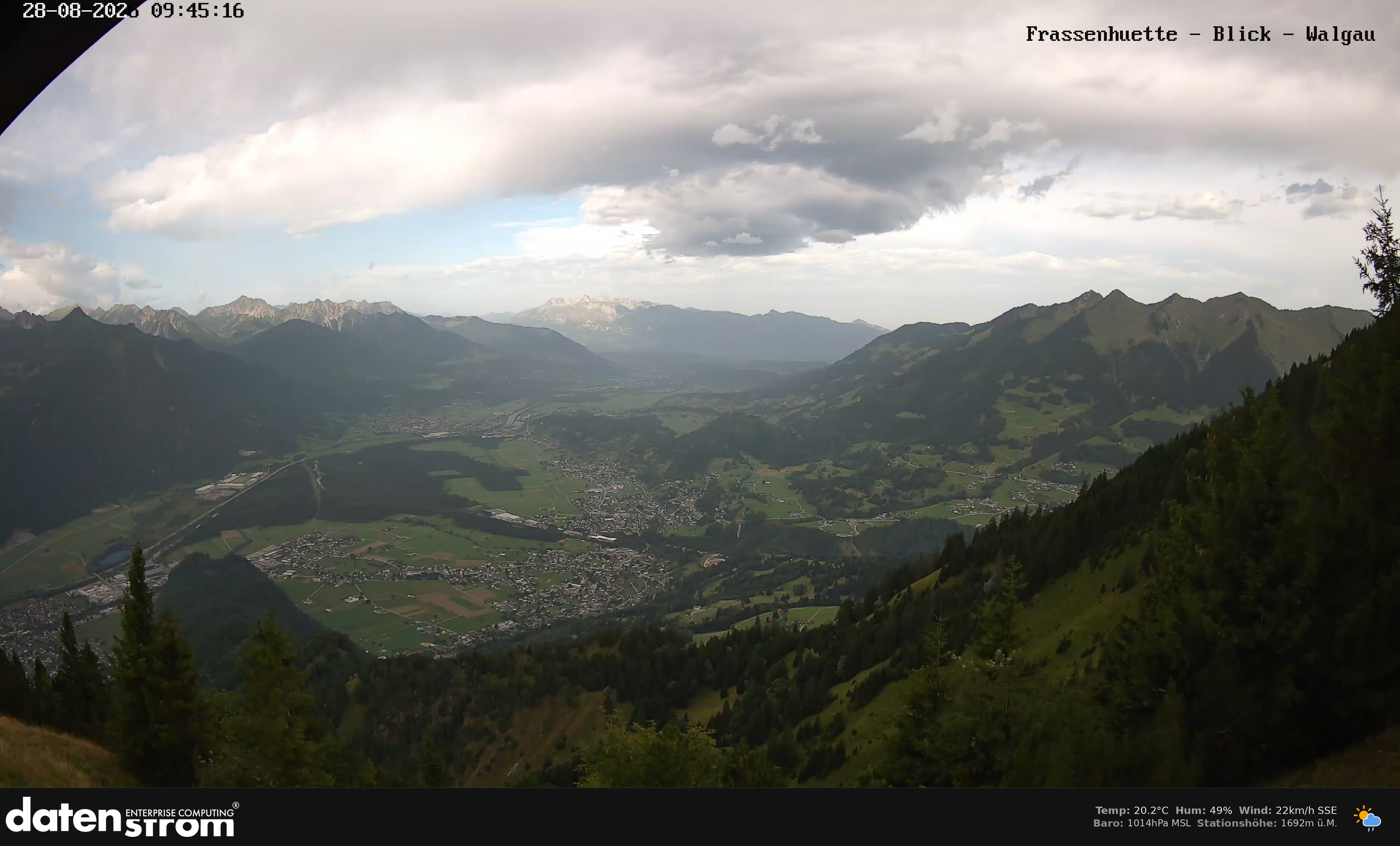 Bludenz - Walgau