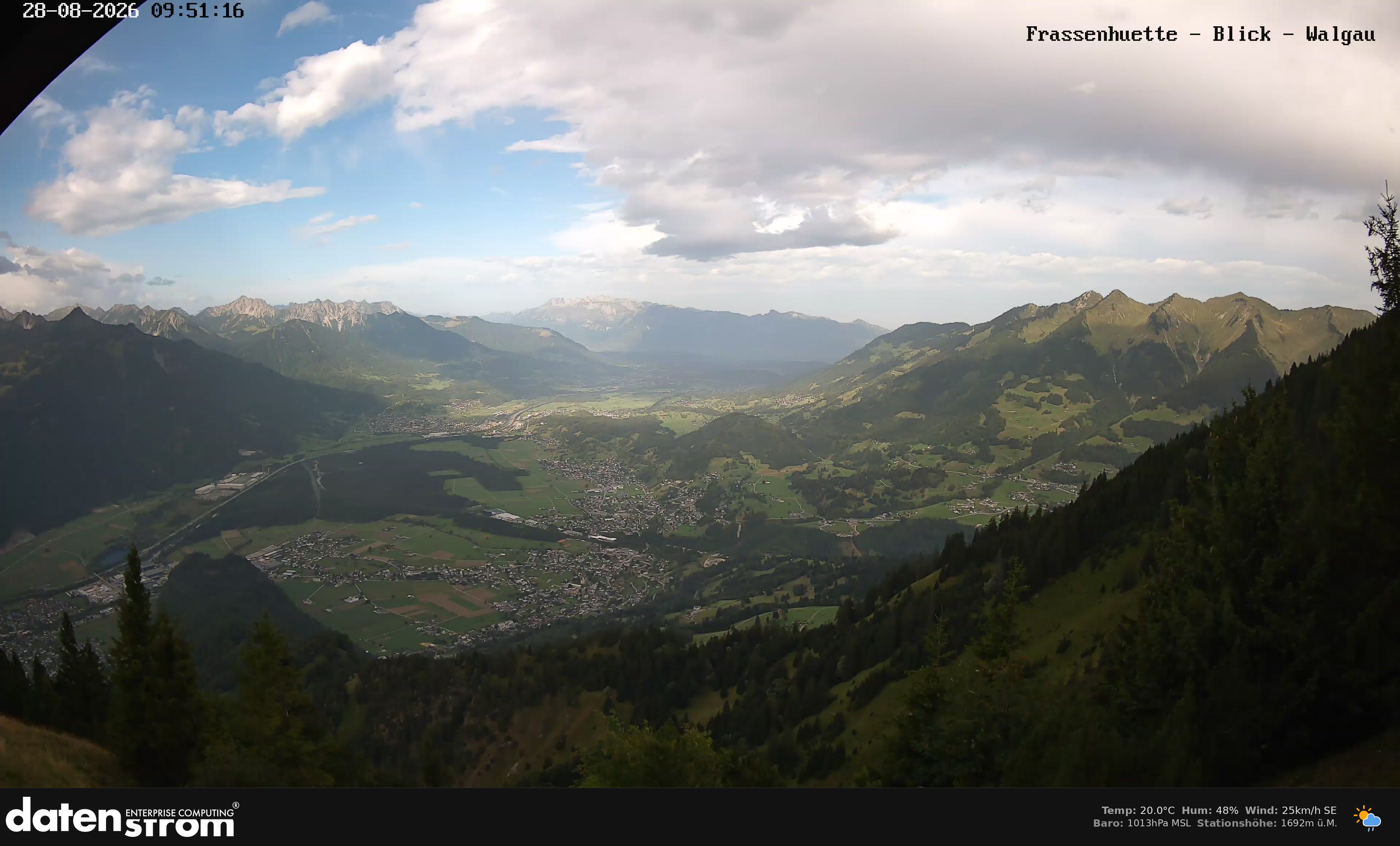 Bludenz - Walgau