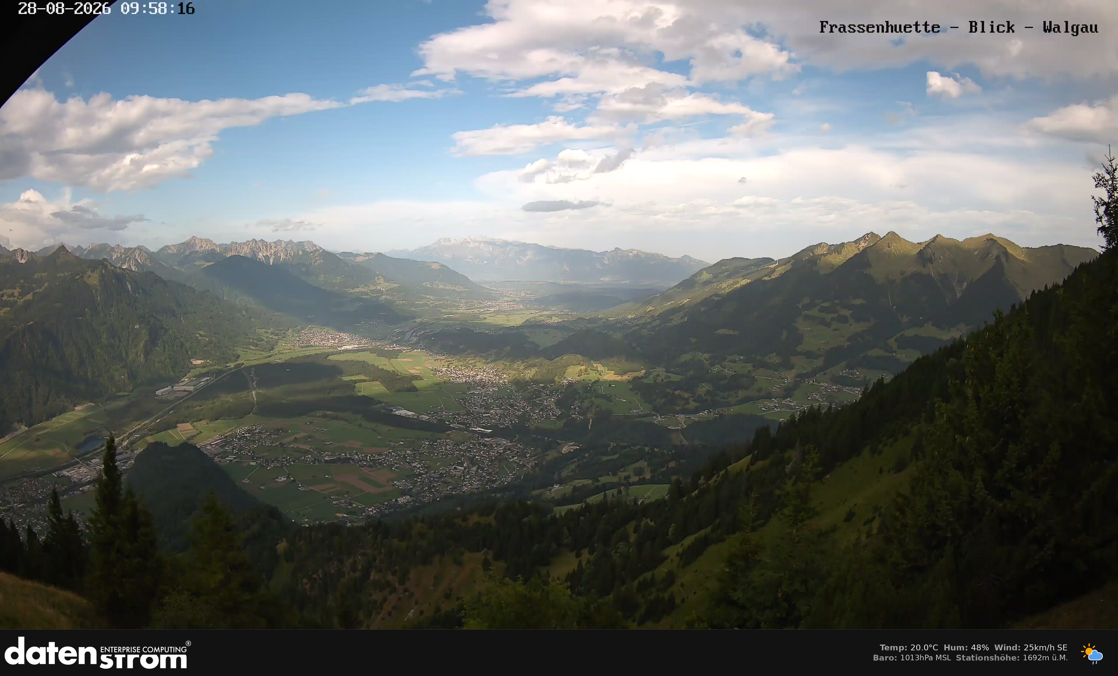 Bludenz - Walgau