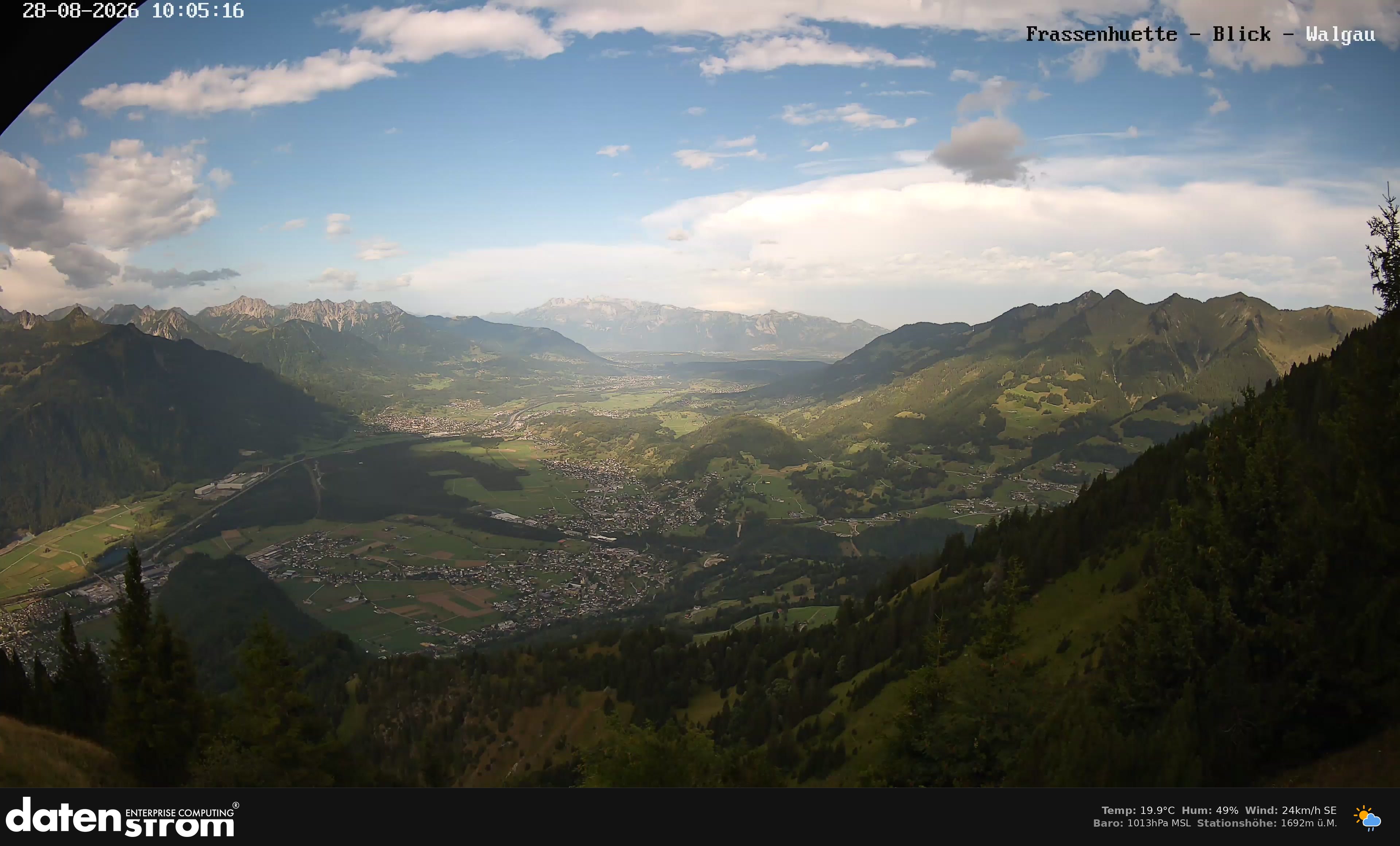 Bludenz - Walgau