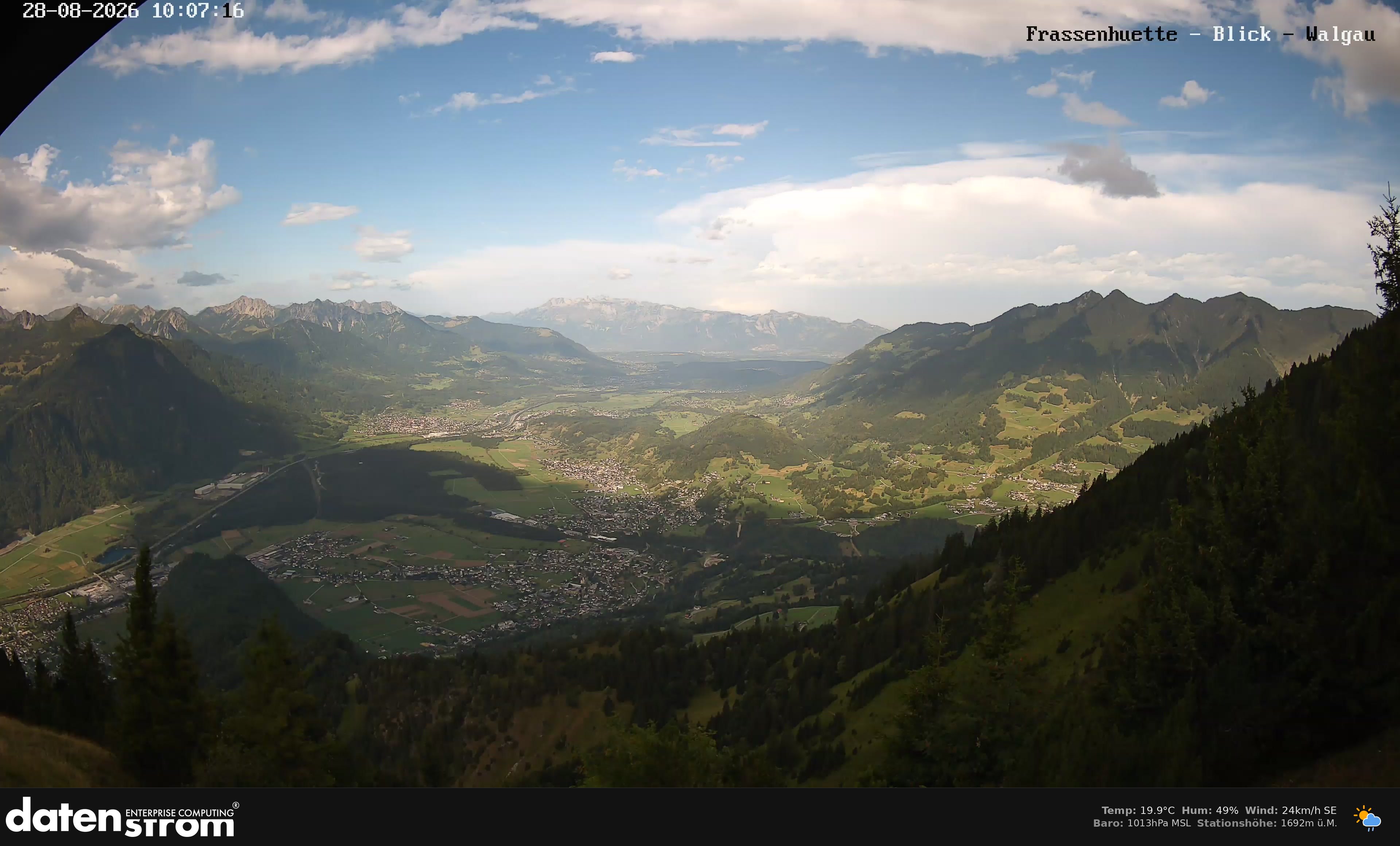 Bludenz - Walgau