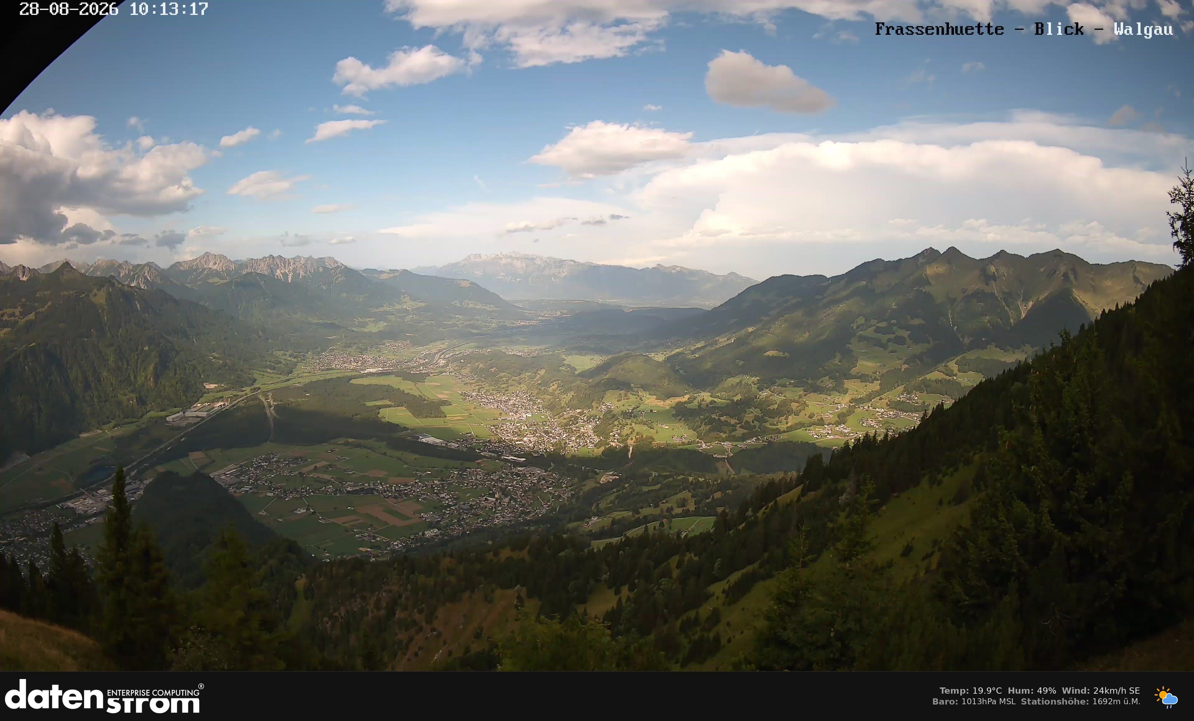 Bludenz - Walgau