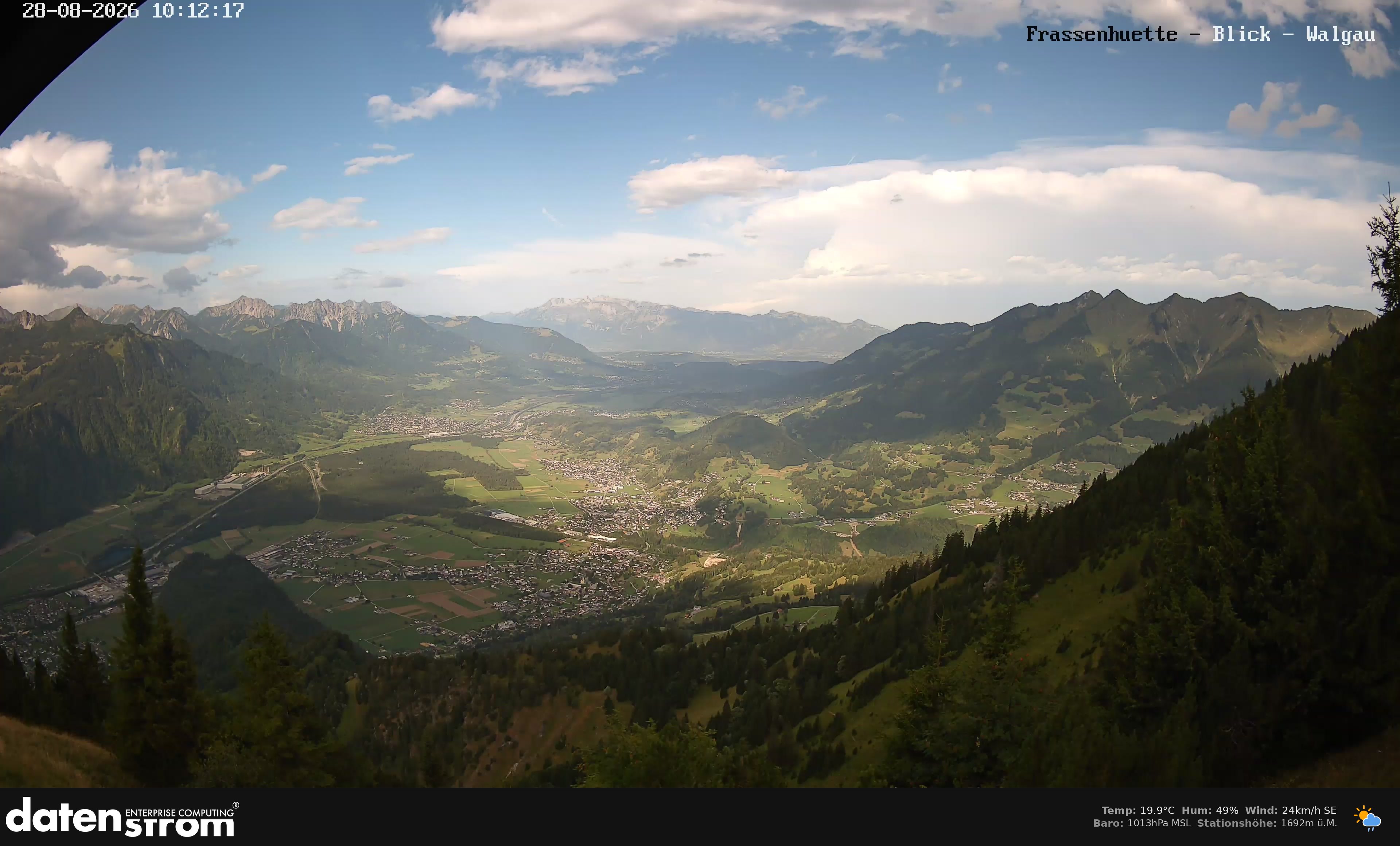 Bludenz - Walgau