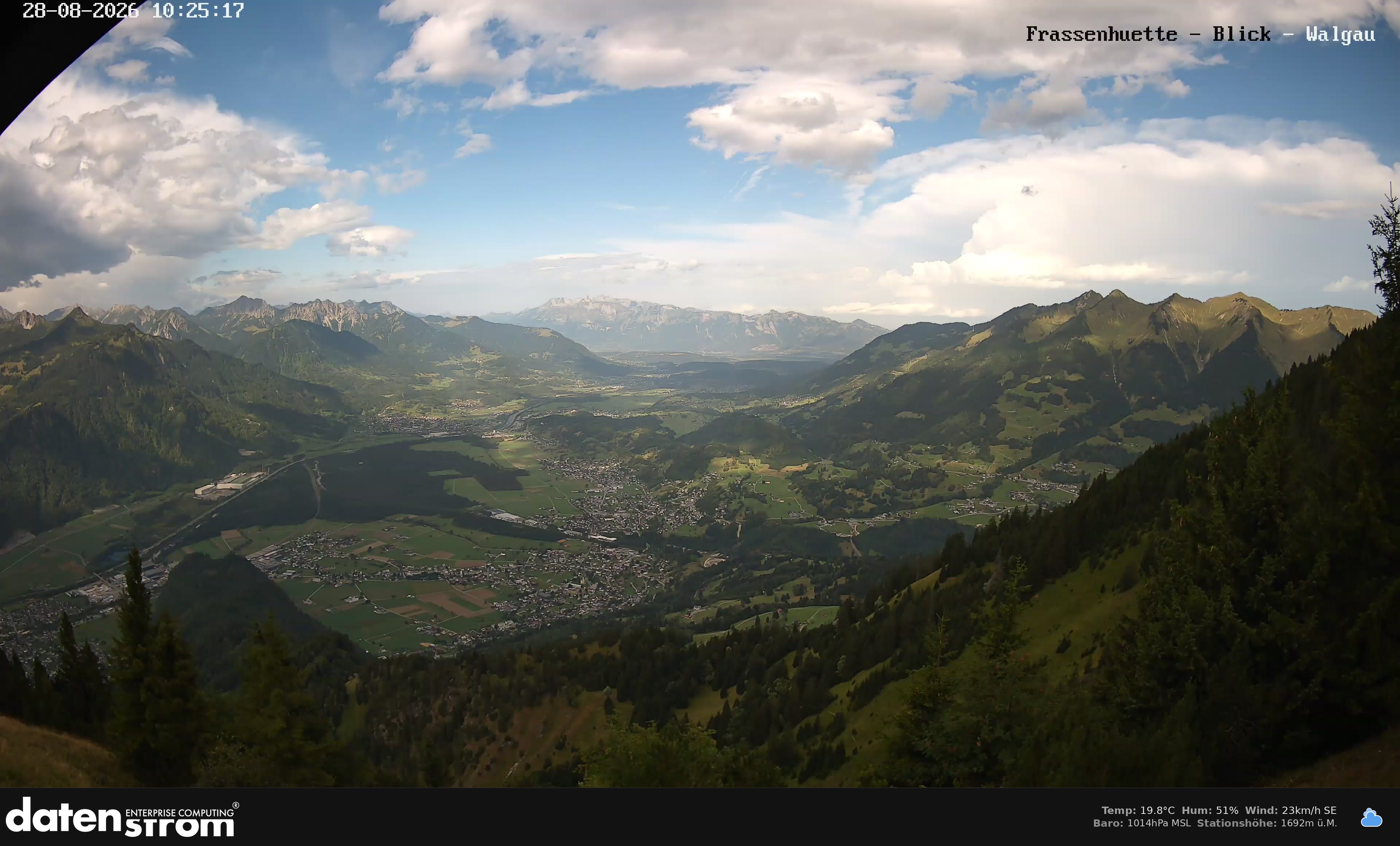 Bludenz - Walgau