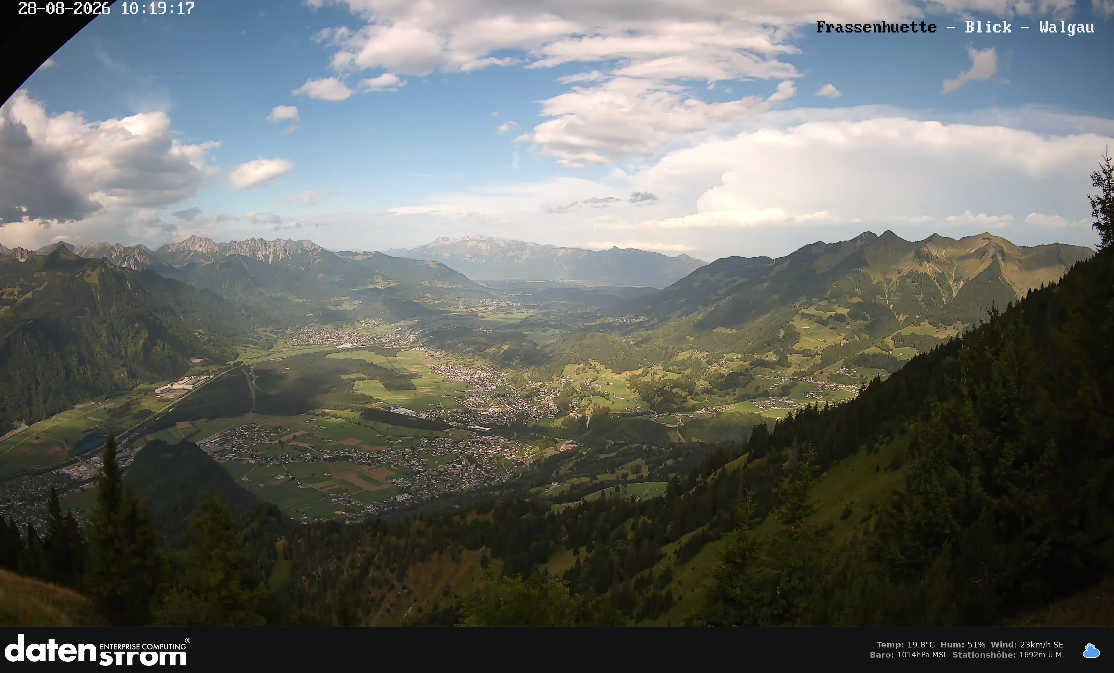 Bludenz - Walgau