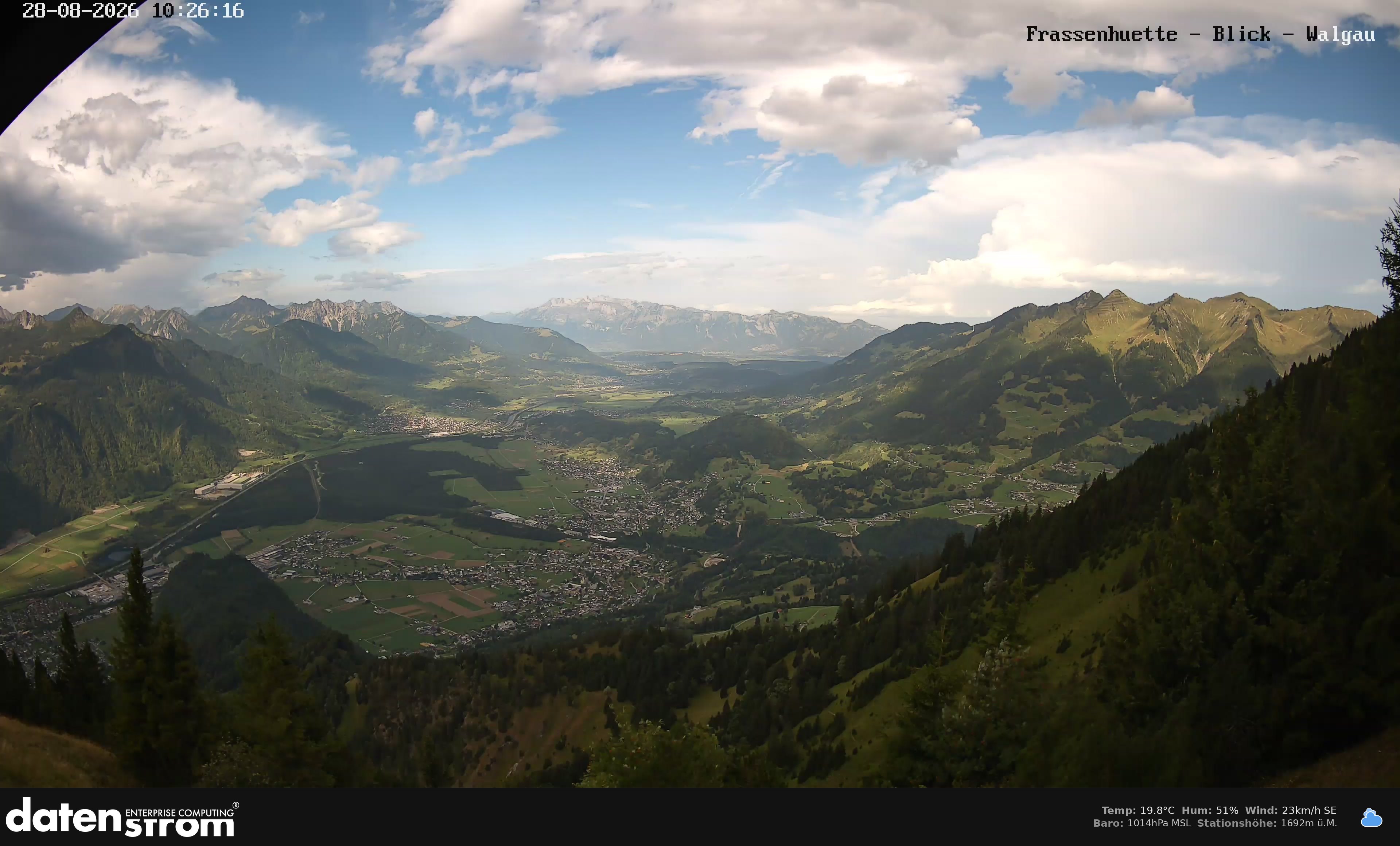 Bludenz - Walgau