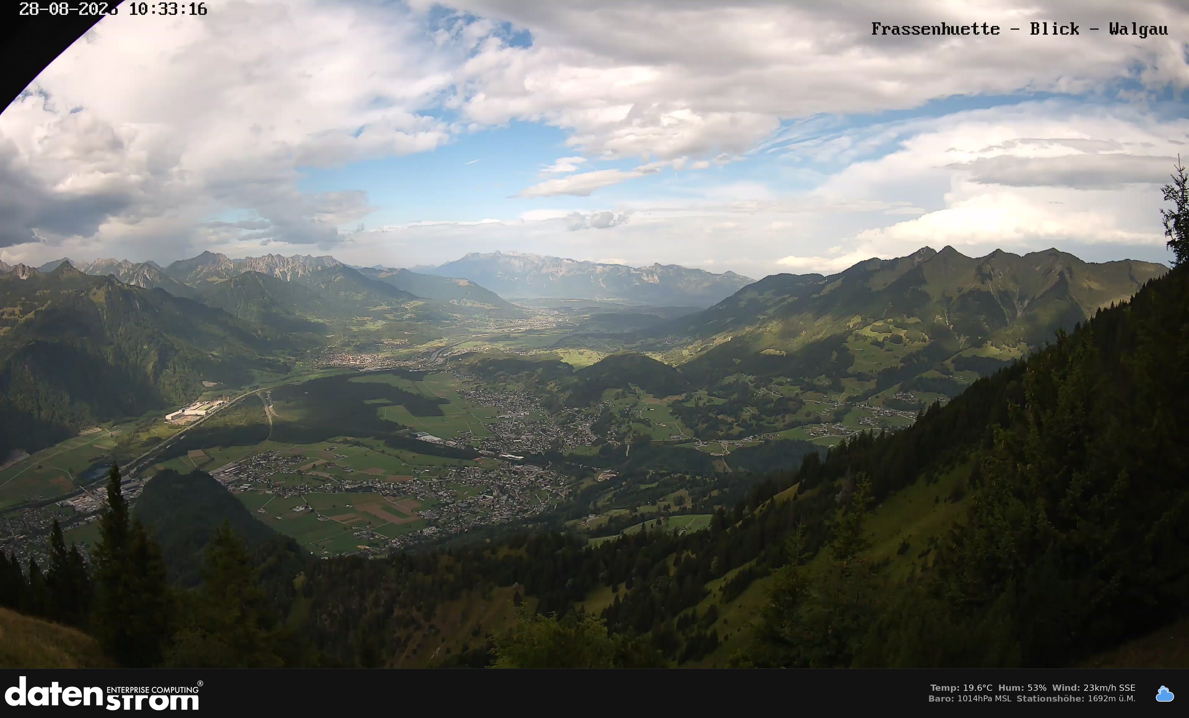 Bludenz - Walgau