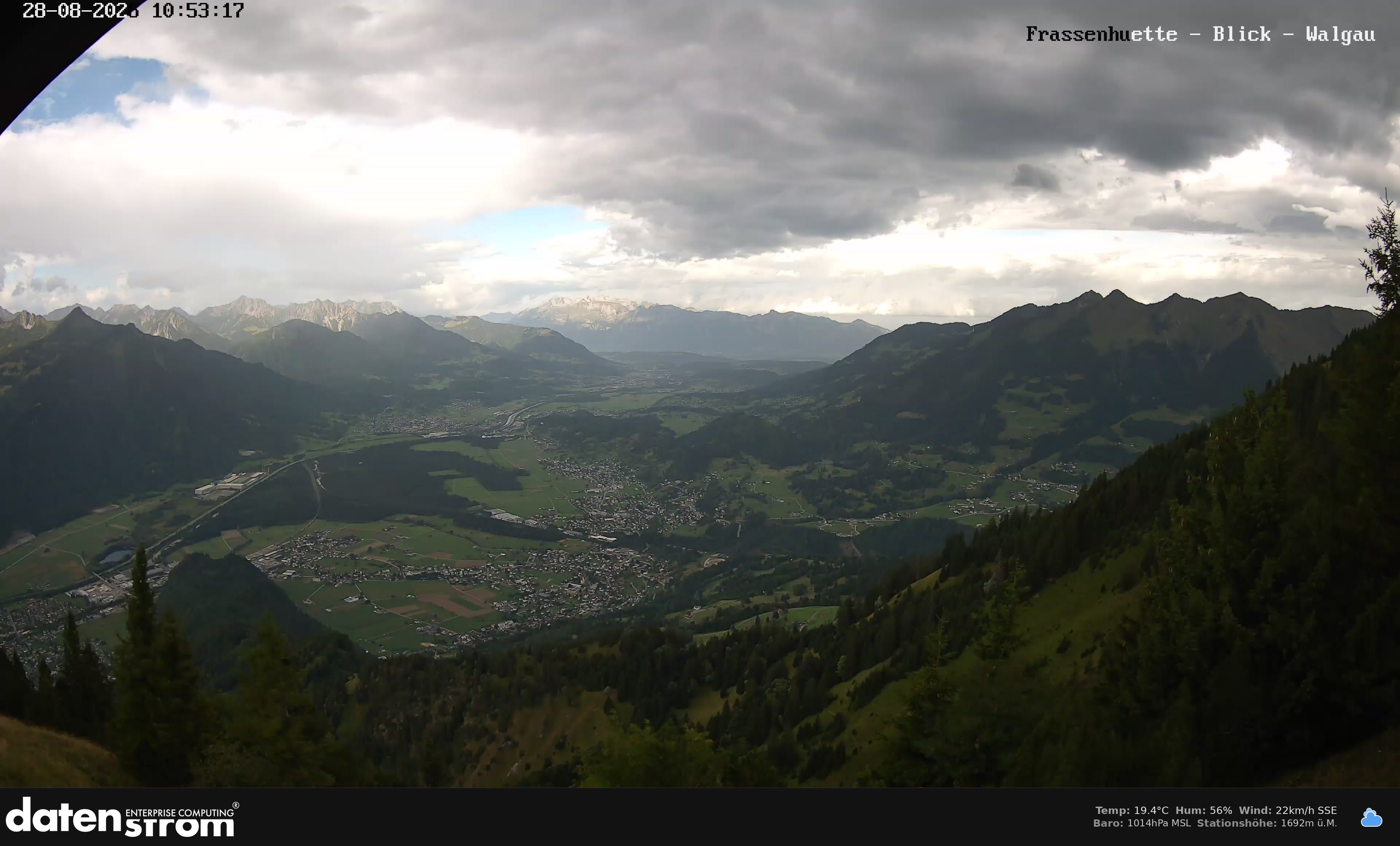 Bludenz - Walgau
