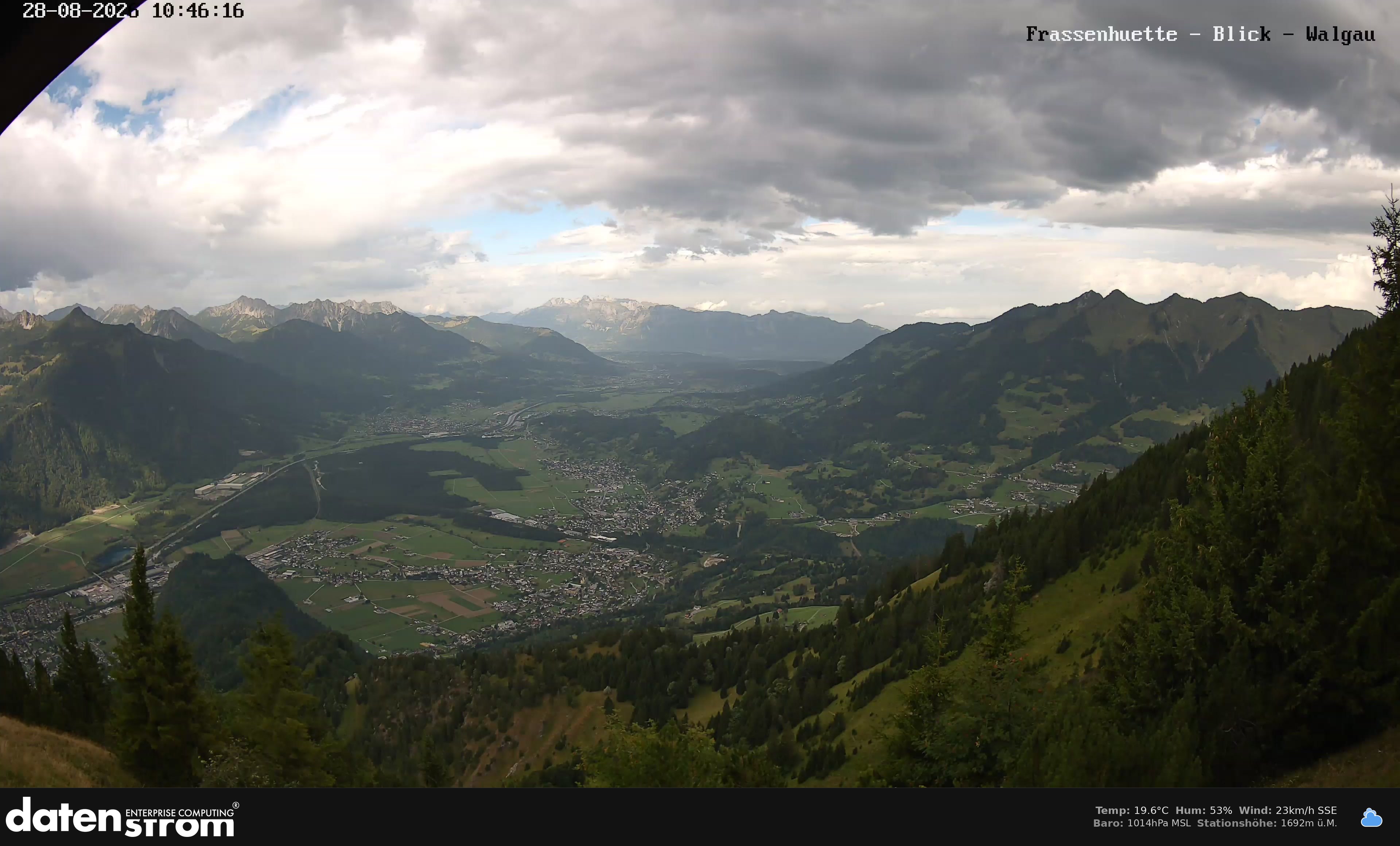 Bludenz - Walgau